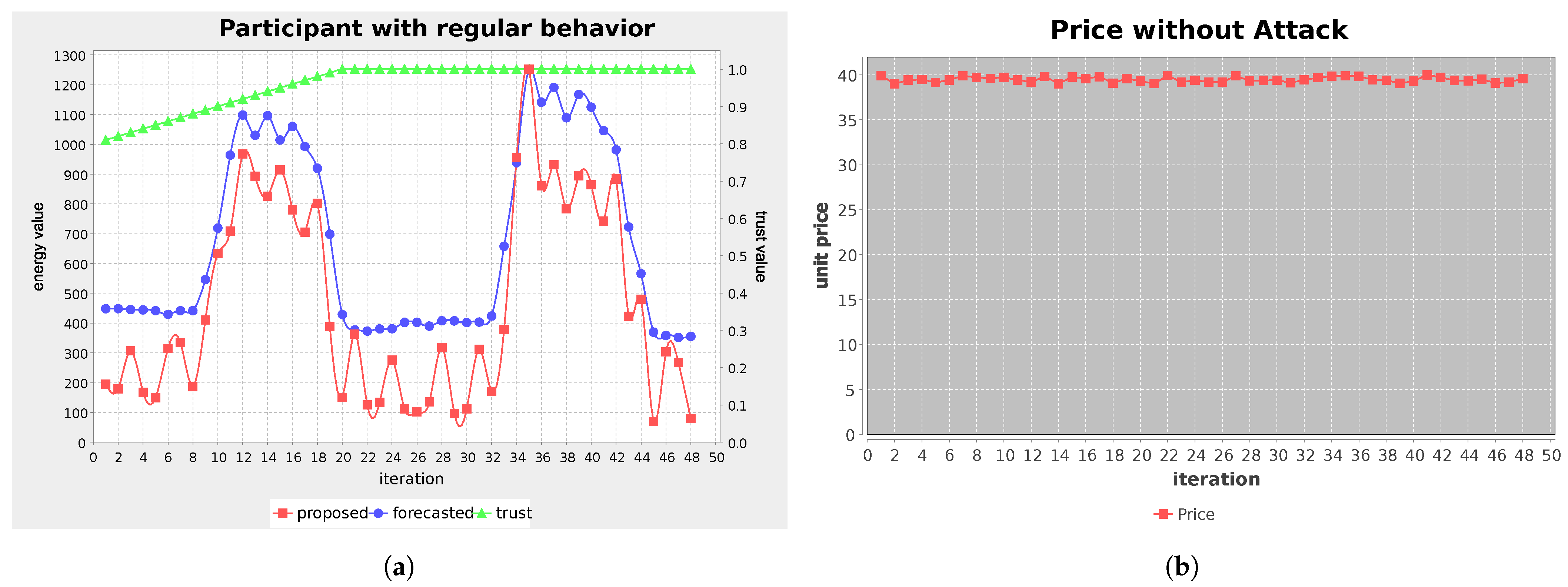 Processes 09 00314 g002