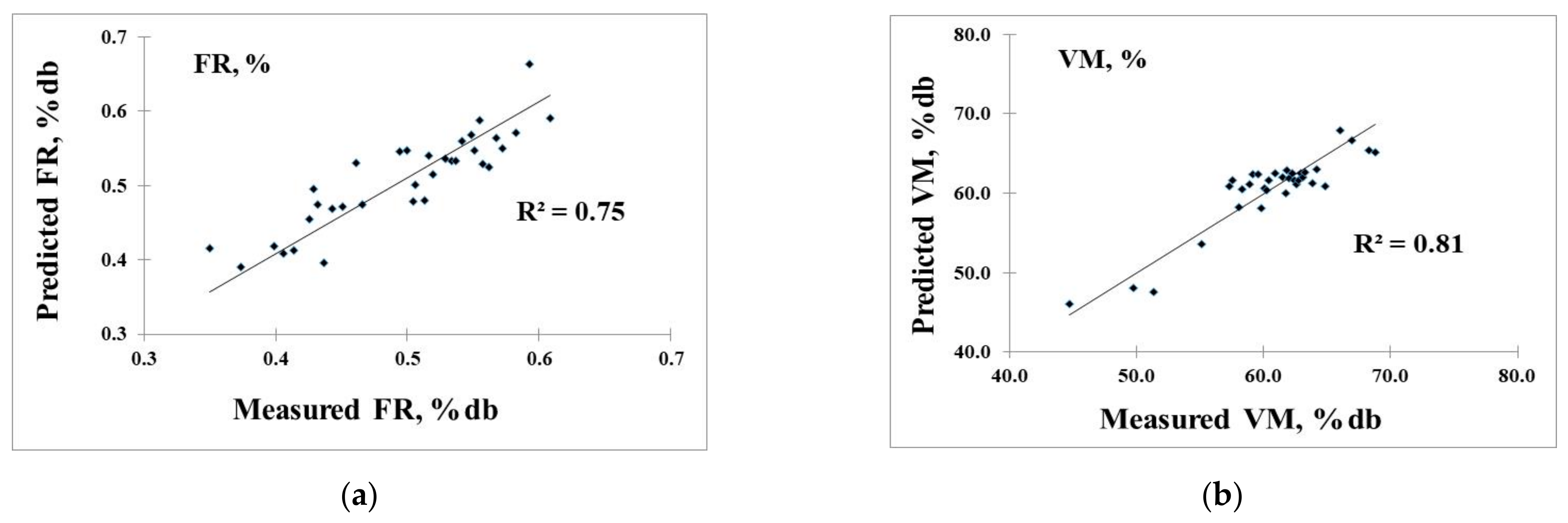 Processes 09 00316 g008a
