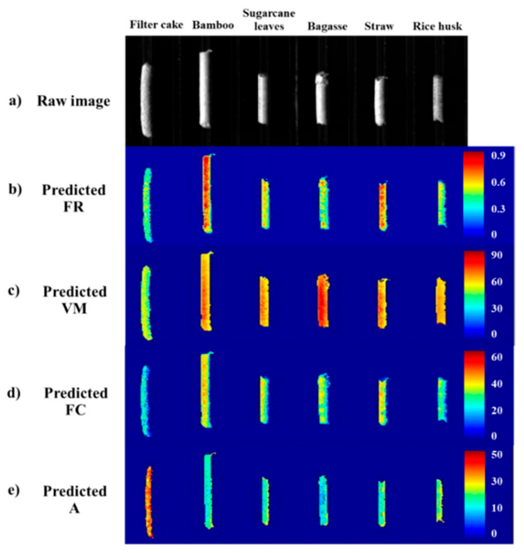 Processes 09 00316 g009