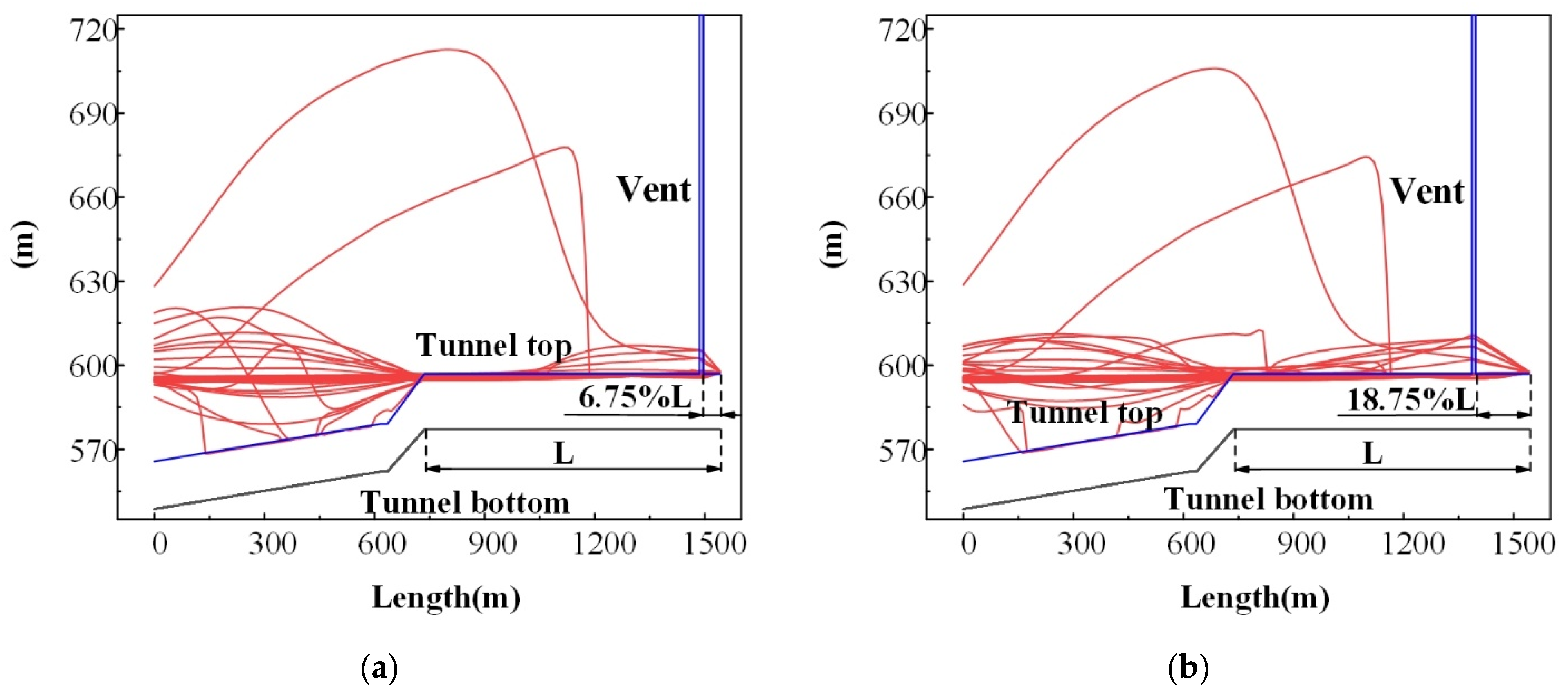 Processes 09 00320 g004a