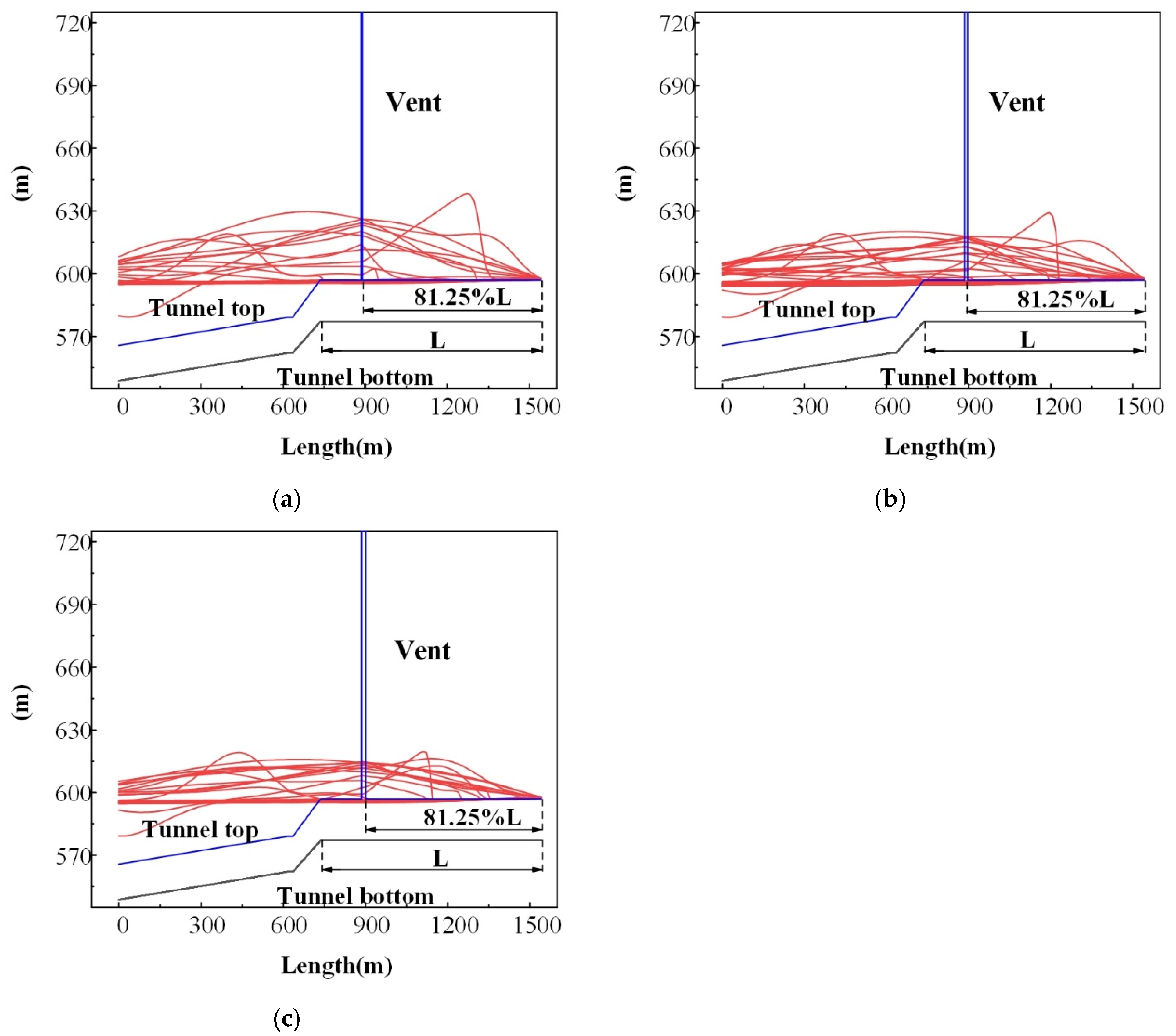 Processes 09 00320 g005