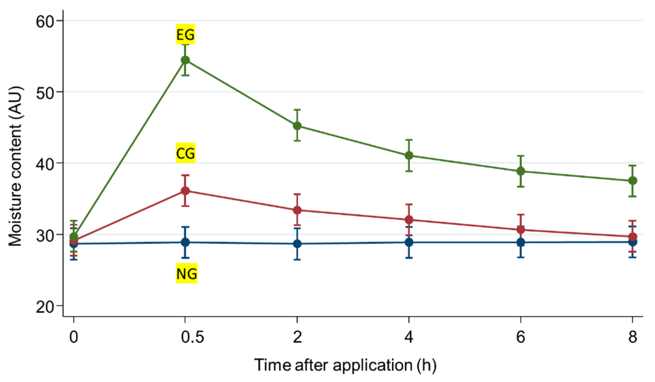 Processes 09 00321 g004