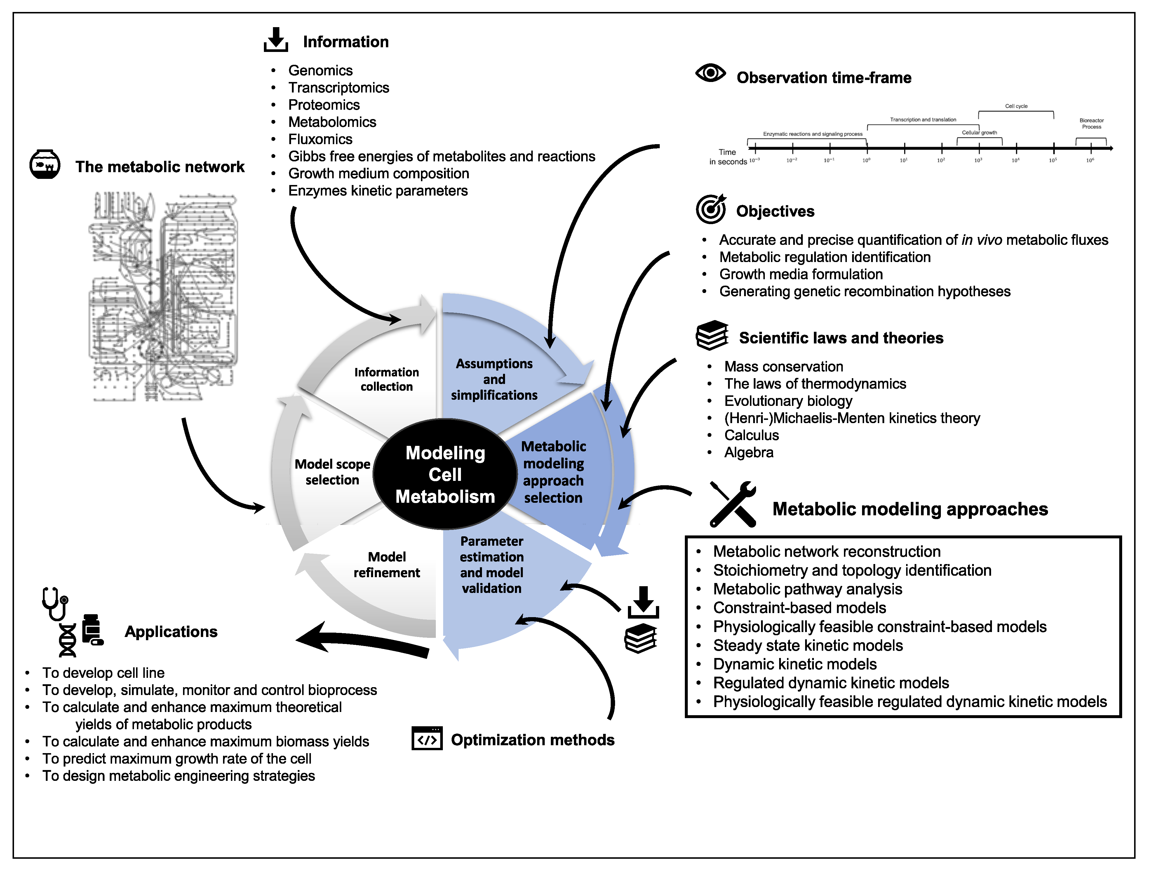 Processes 09 00322 g009 Processes 09 00322 g009