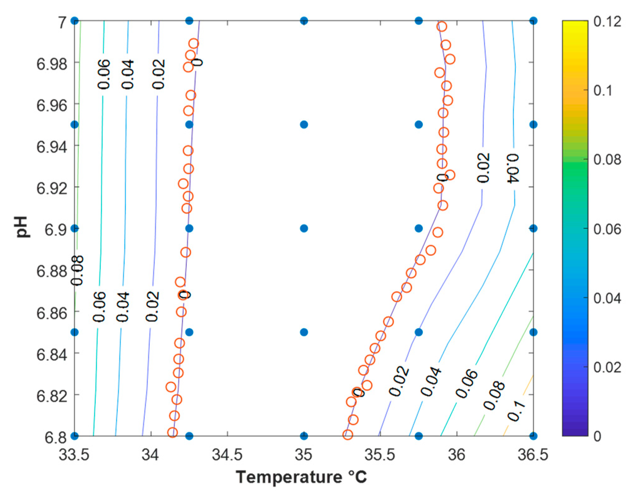 Processes 09 00324 g009 Processes 09 00324 g009