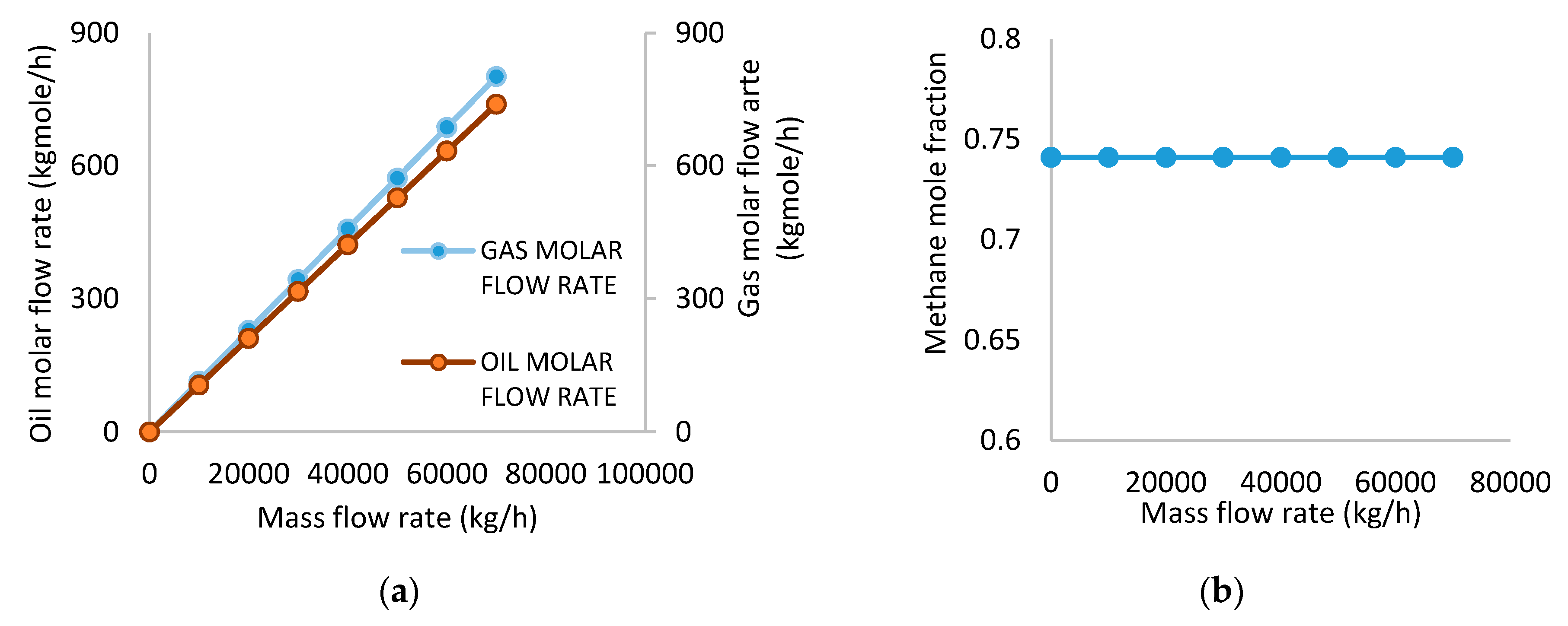Processes 09 00327 g004 Processes 09 00327 g004