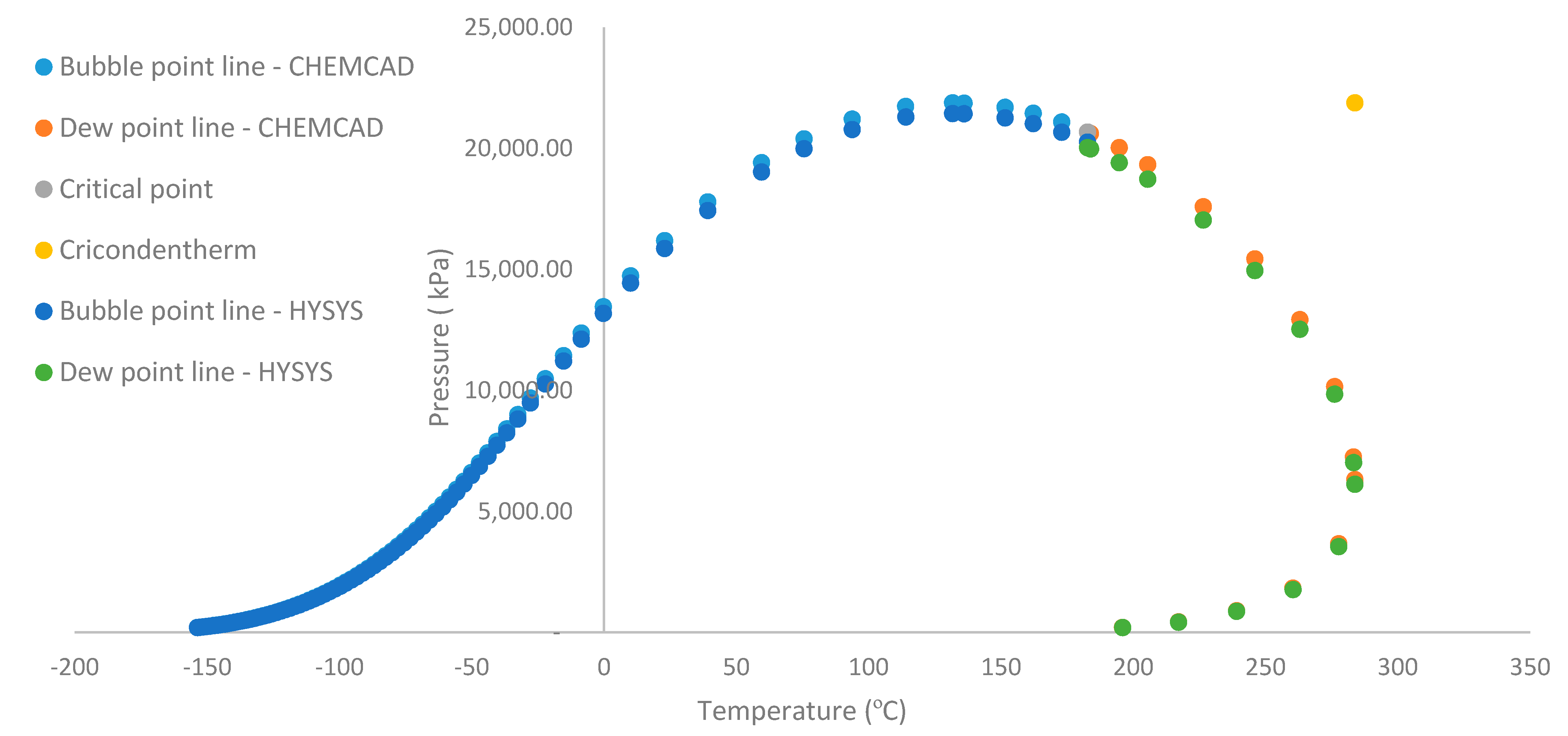 Processes 09 00327 g005 Processes 09 00327 g005