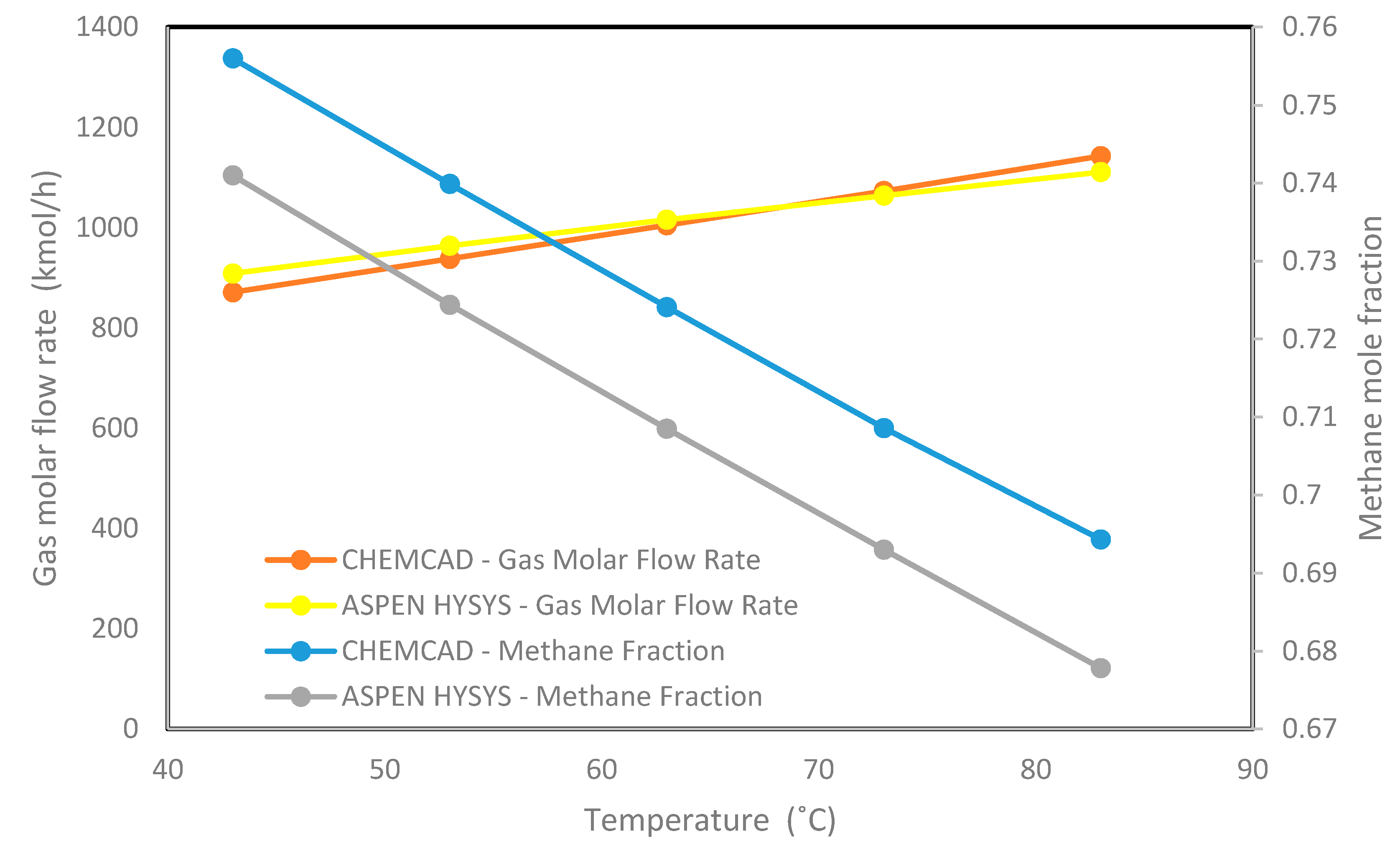 Processes 09 00327 g007 Processes 09 00327 g007