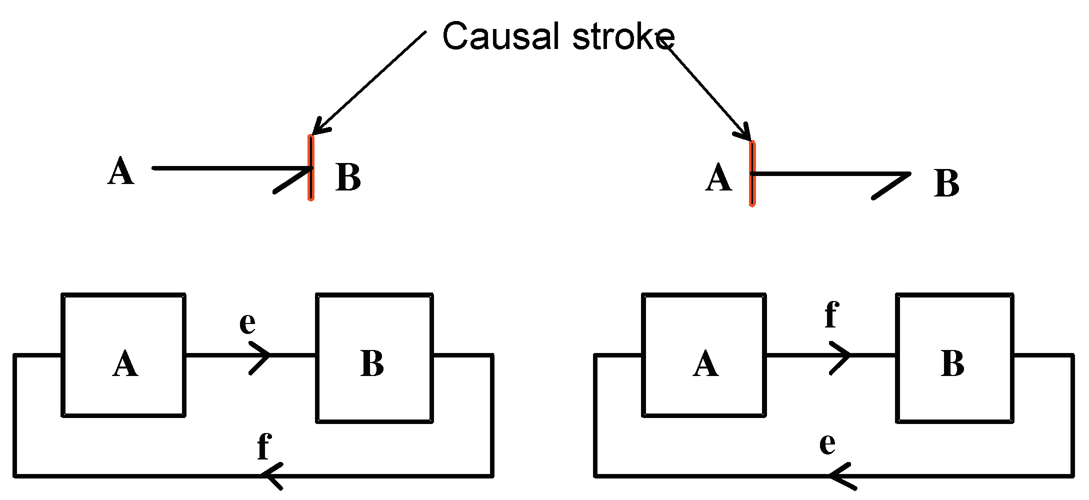 Processes 09 00328 g002
