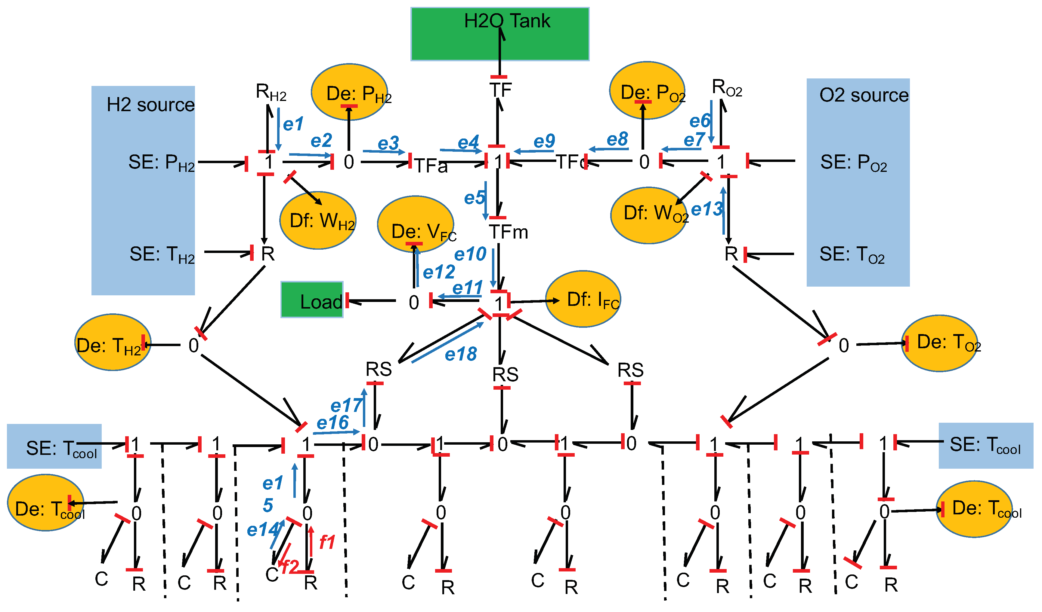 Processes 09 00328 g004