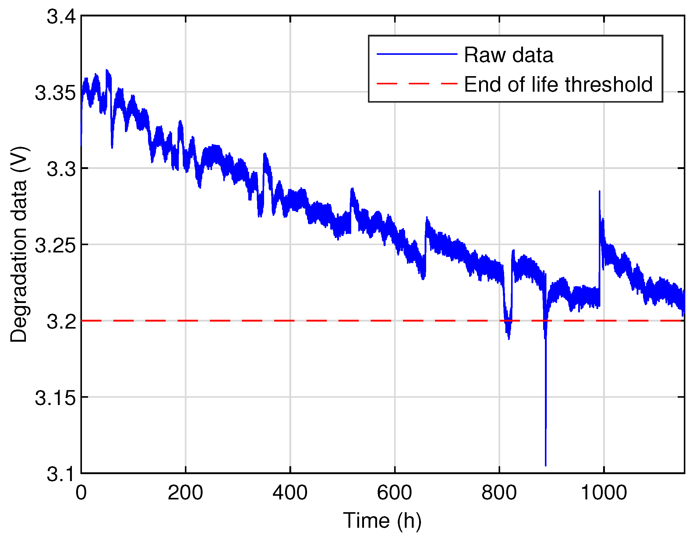 Processes 09 00328 g005