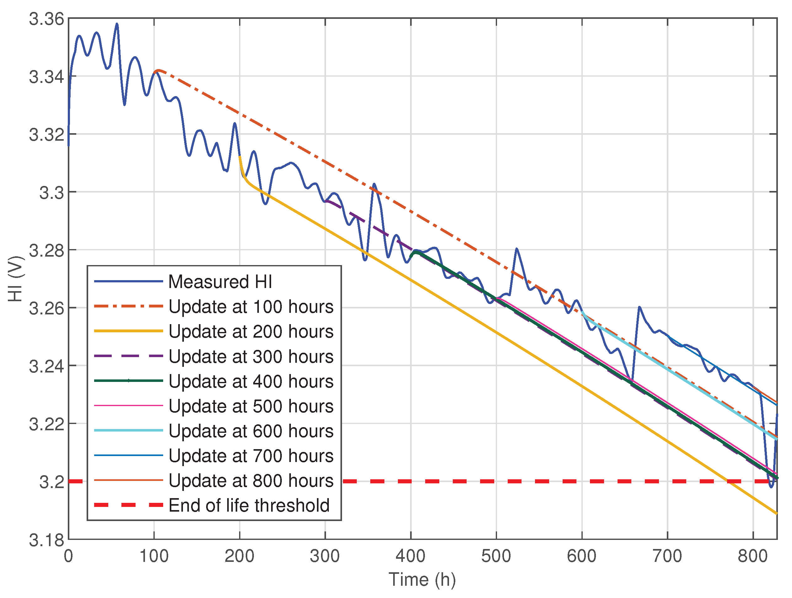Processes 09 00328 g008