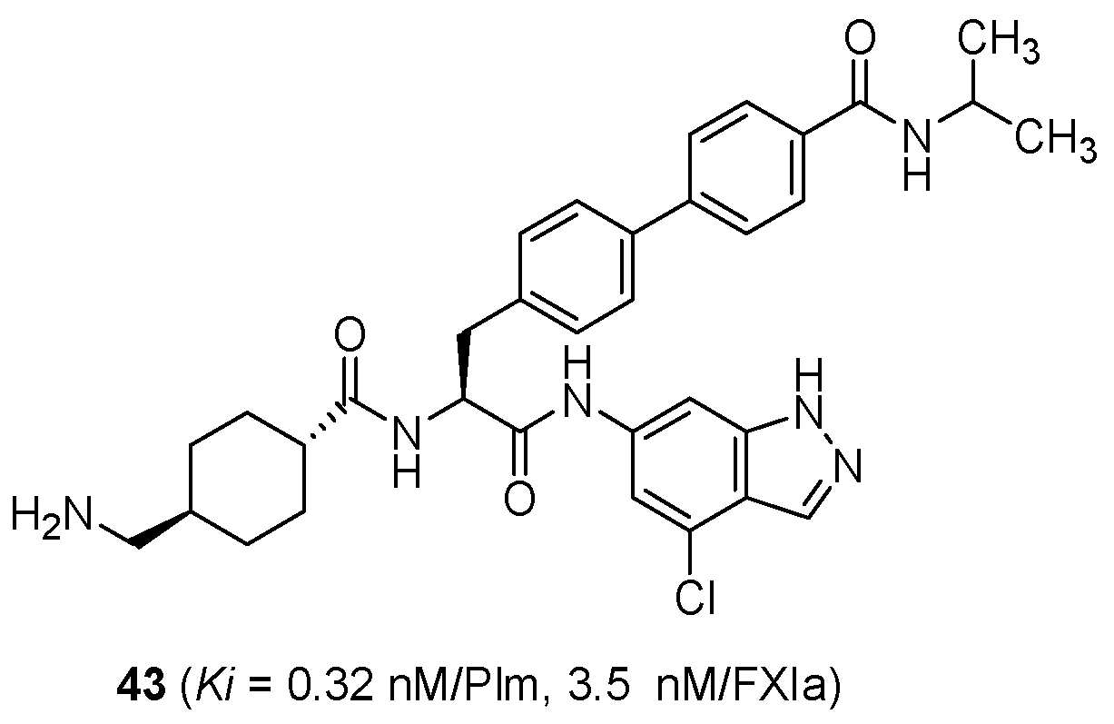 Processes 09 00329 g004 Processes 09 00329 g004