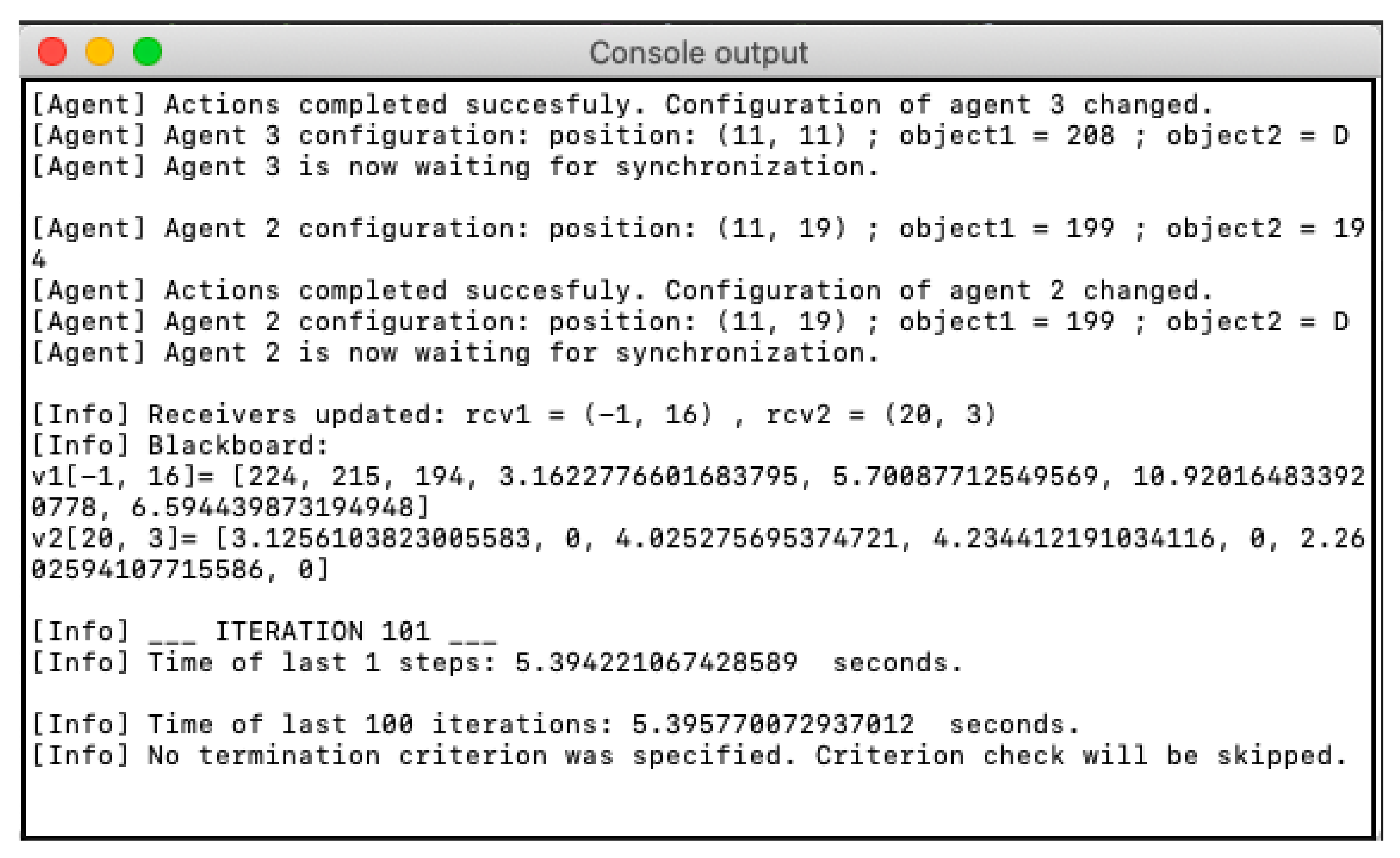 Processes 09 00330 g014