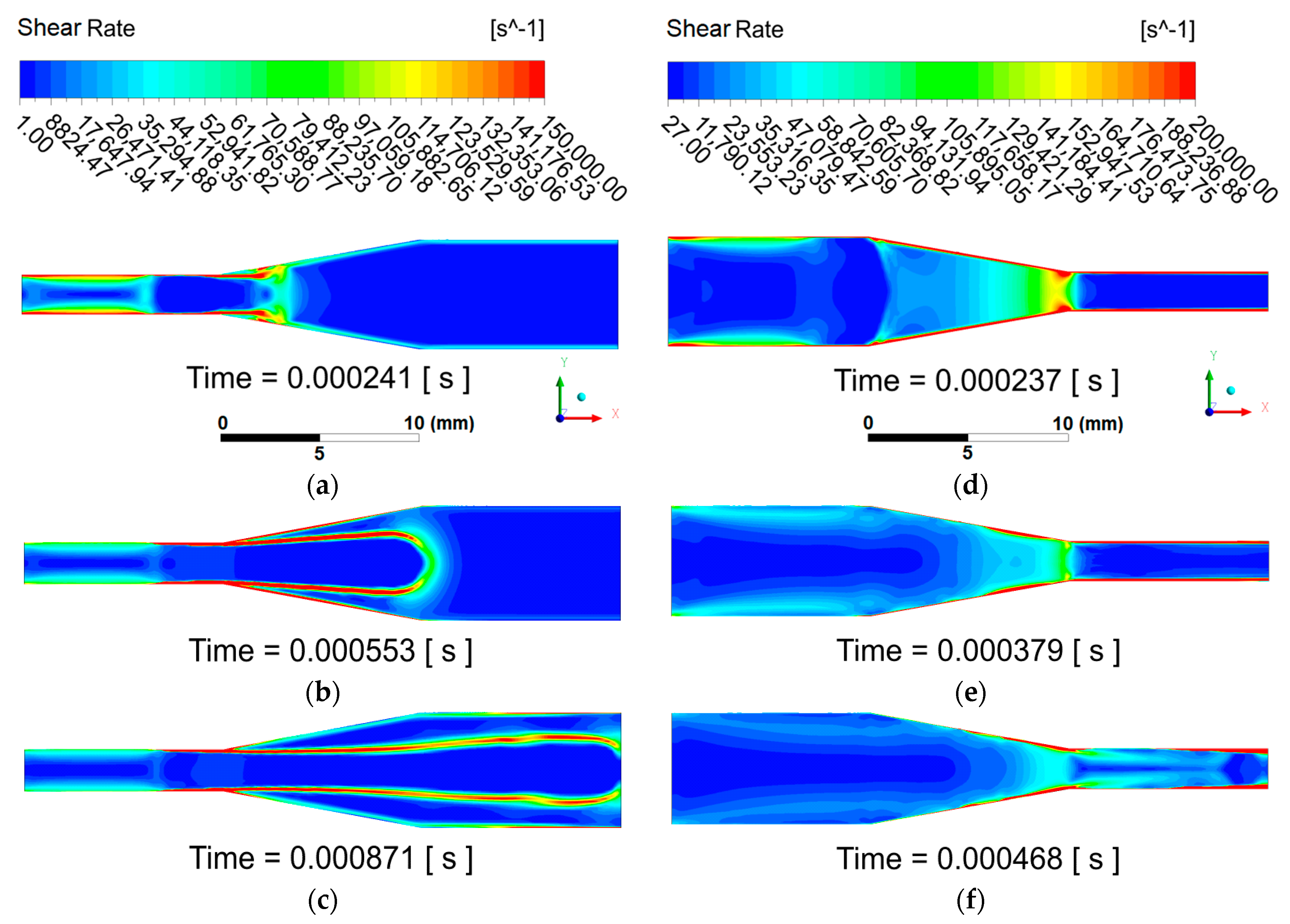 Processes 09 00331 g012