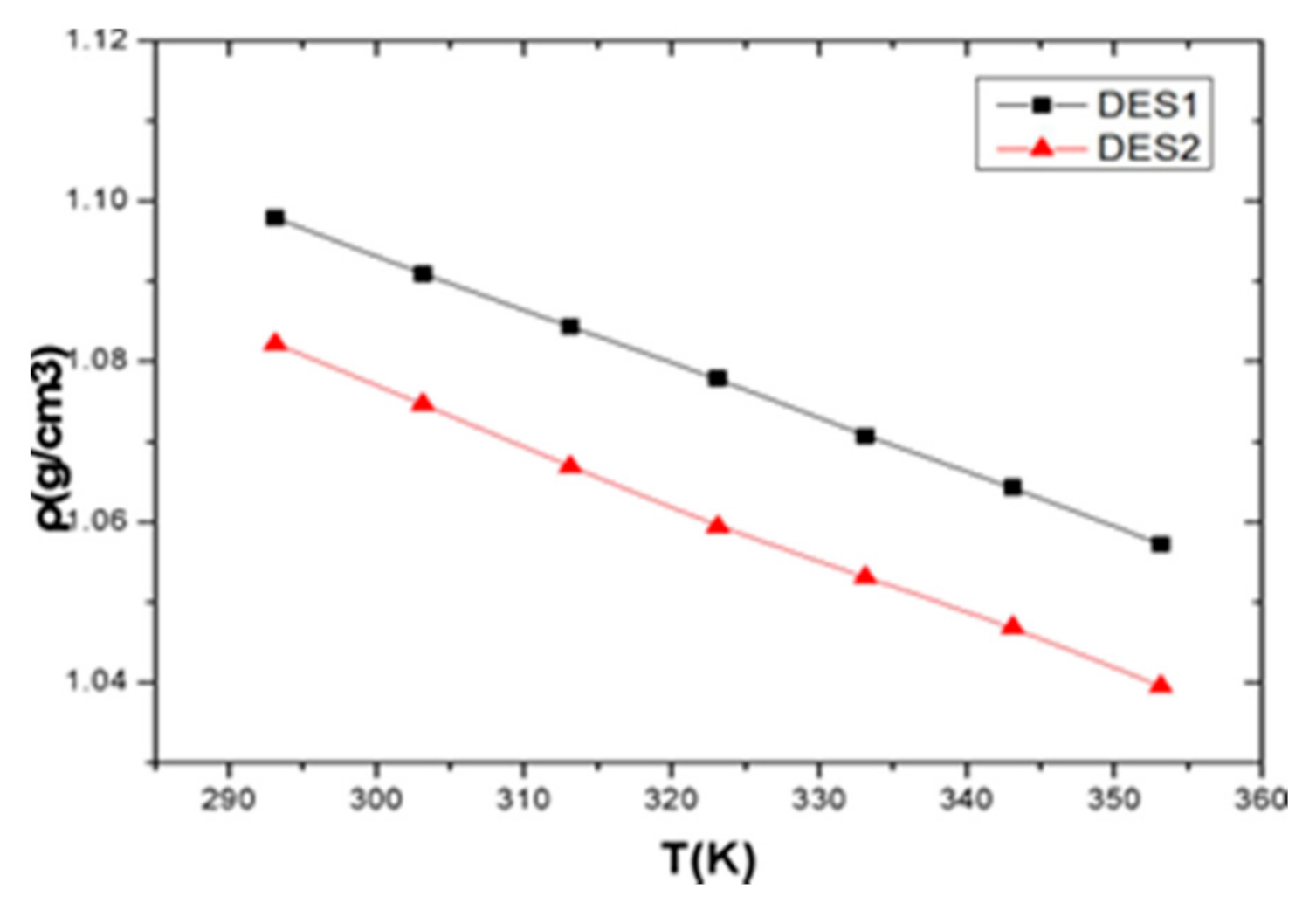 Processes 09 00336 g002 Processes 09 00336 g002