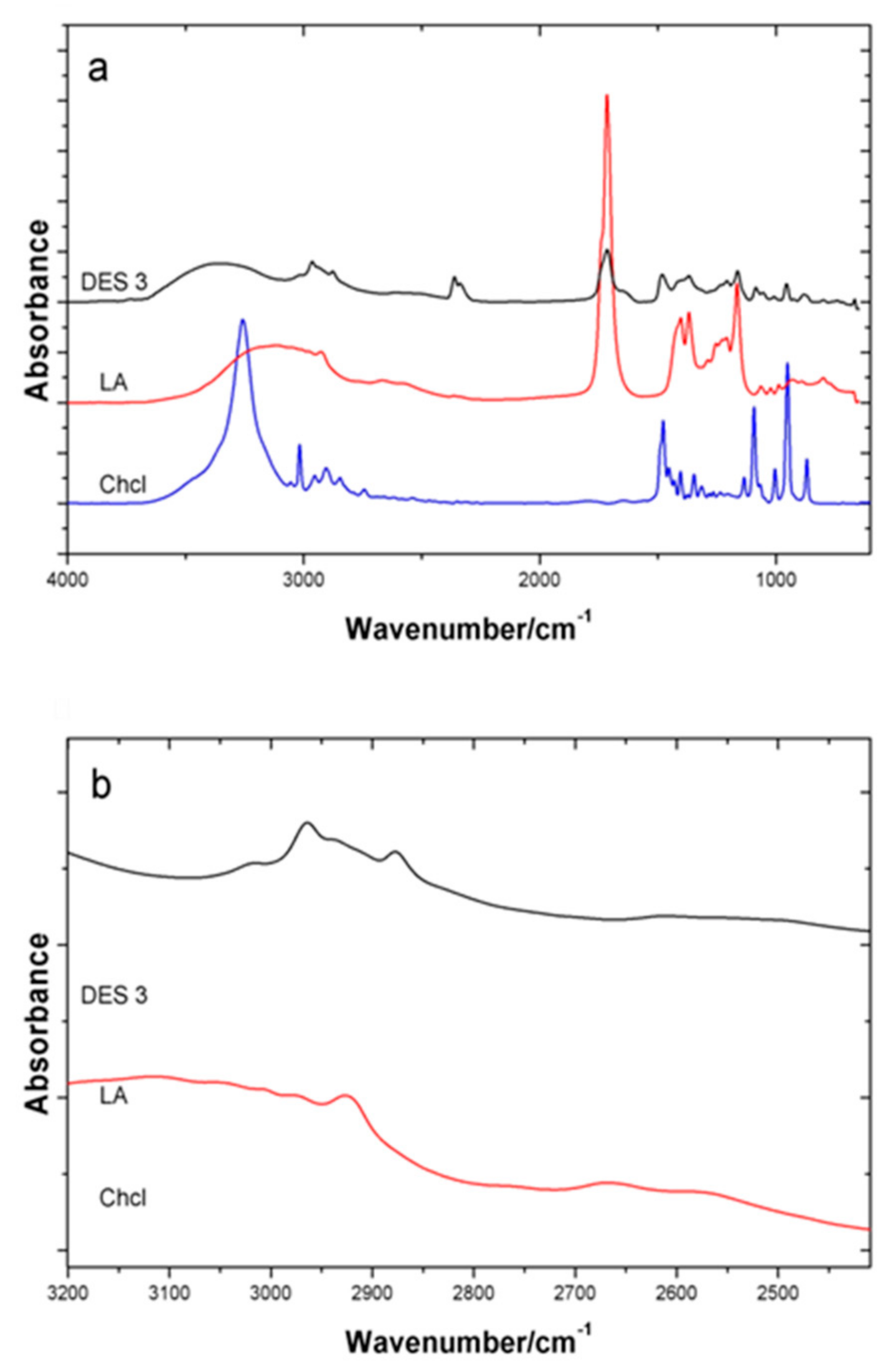 Processes 09 00336 g006 Processes 09 00336 g006