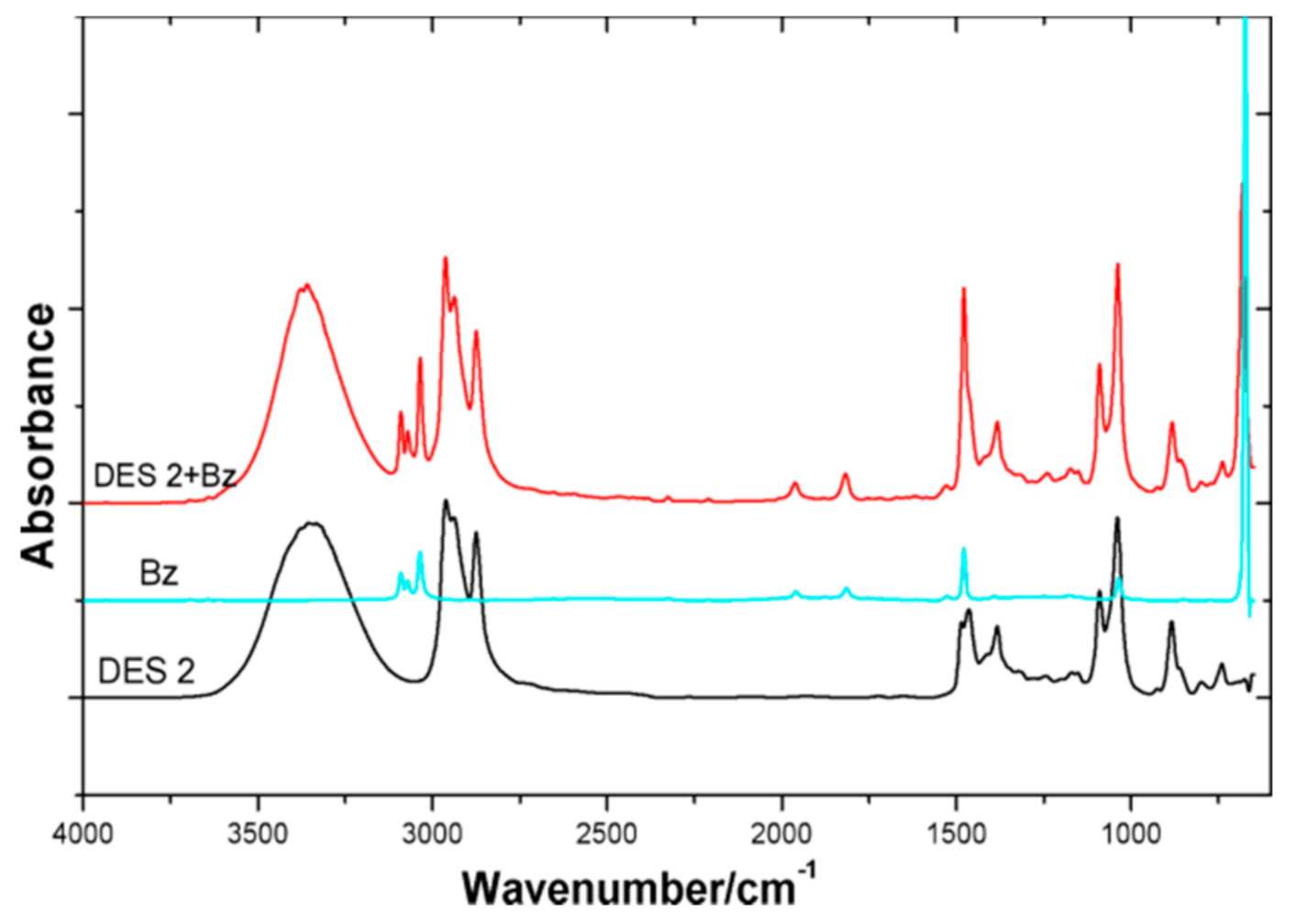 Processes 09 00336 g013 Processes 09 00336 g013