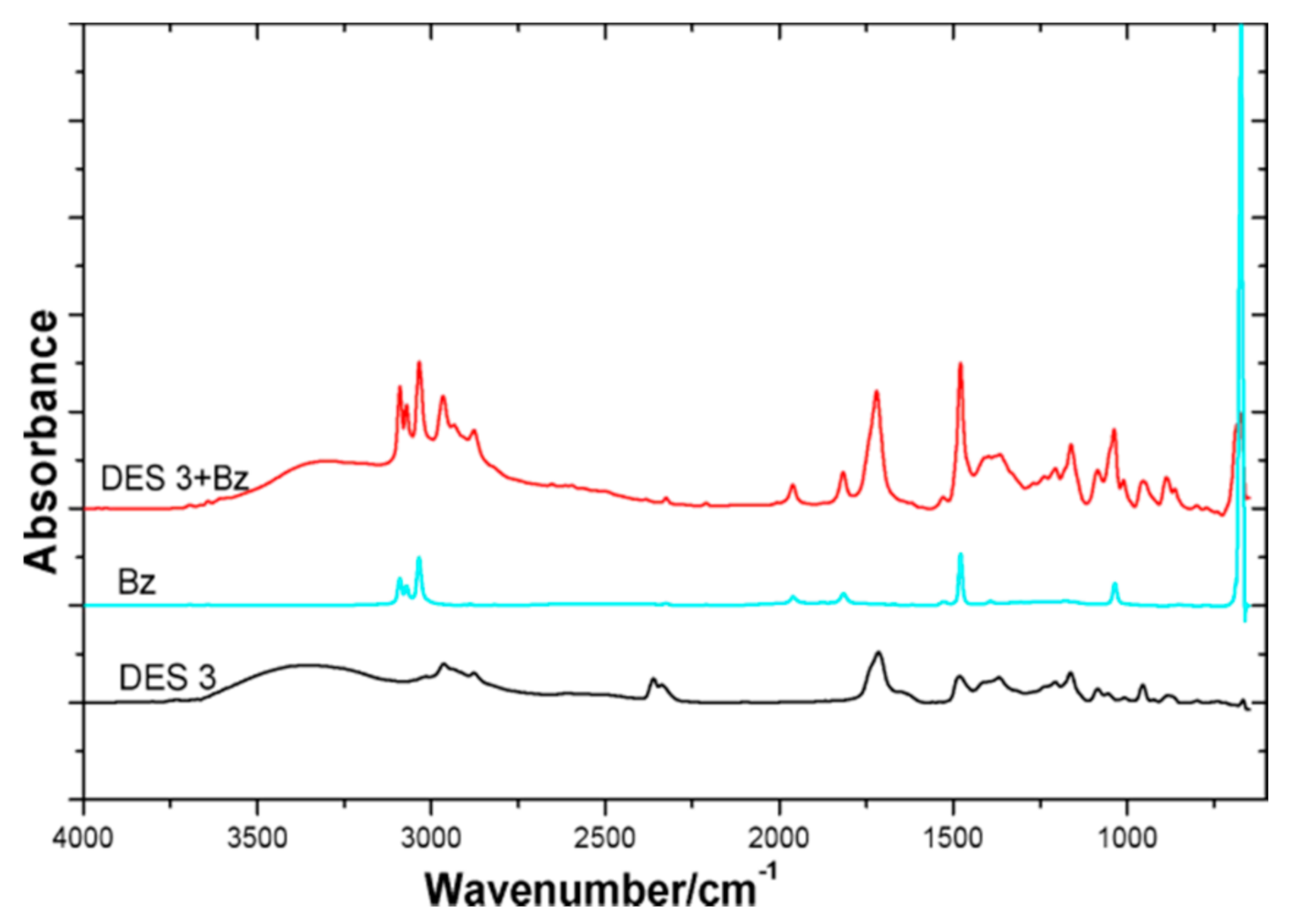 Processes 09 00336 g014 Processes 09 00336 g014