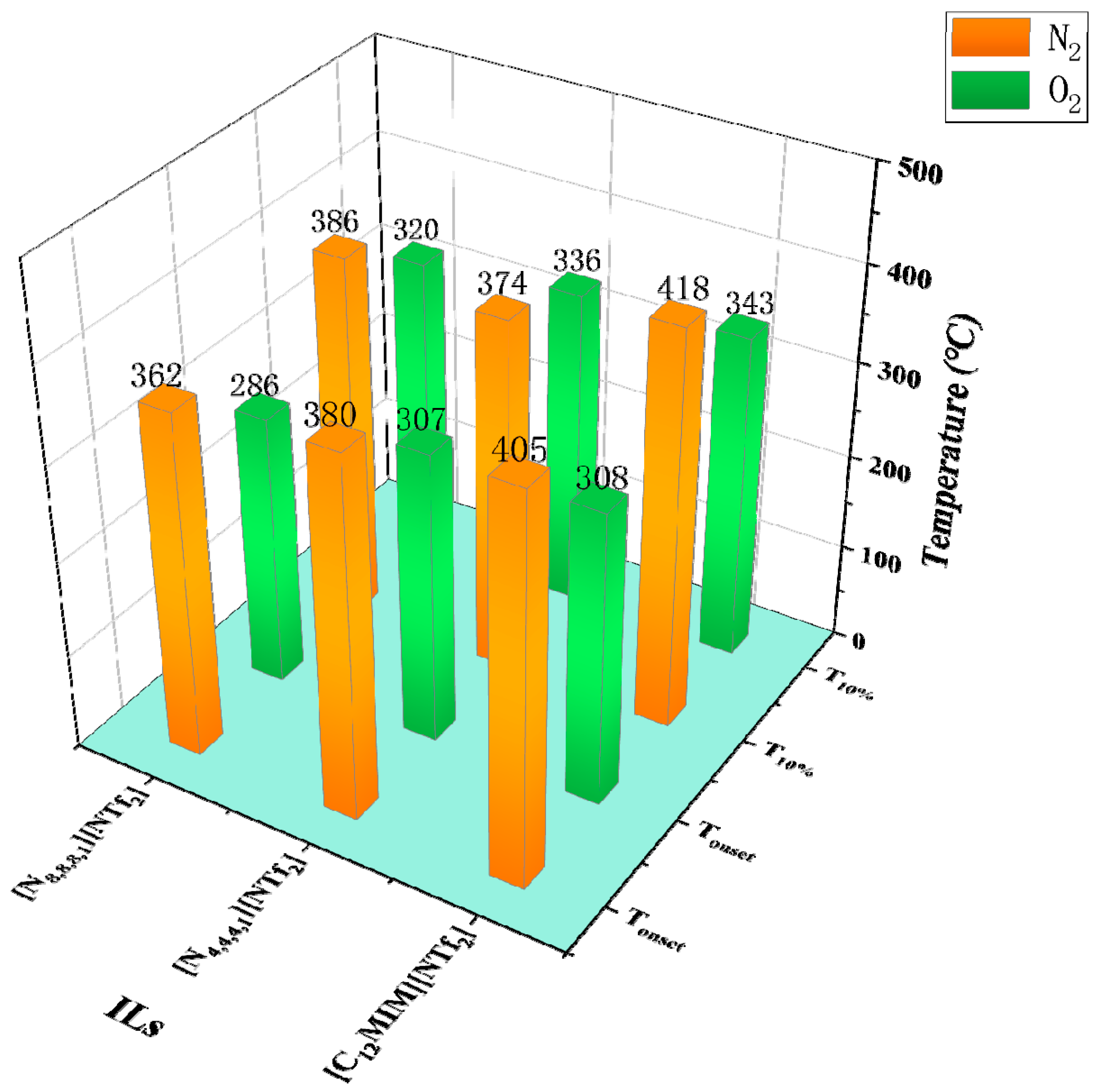 Processes 09 00337 g005 Processes 09 00337 g005