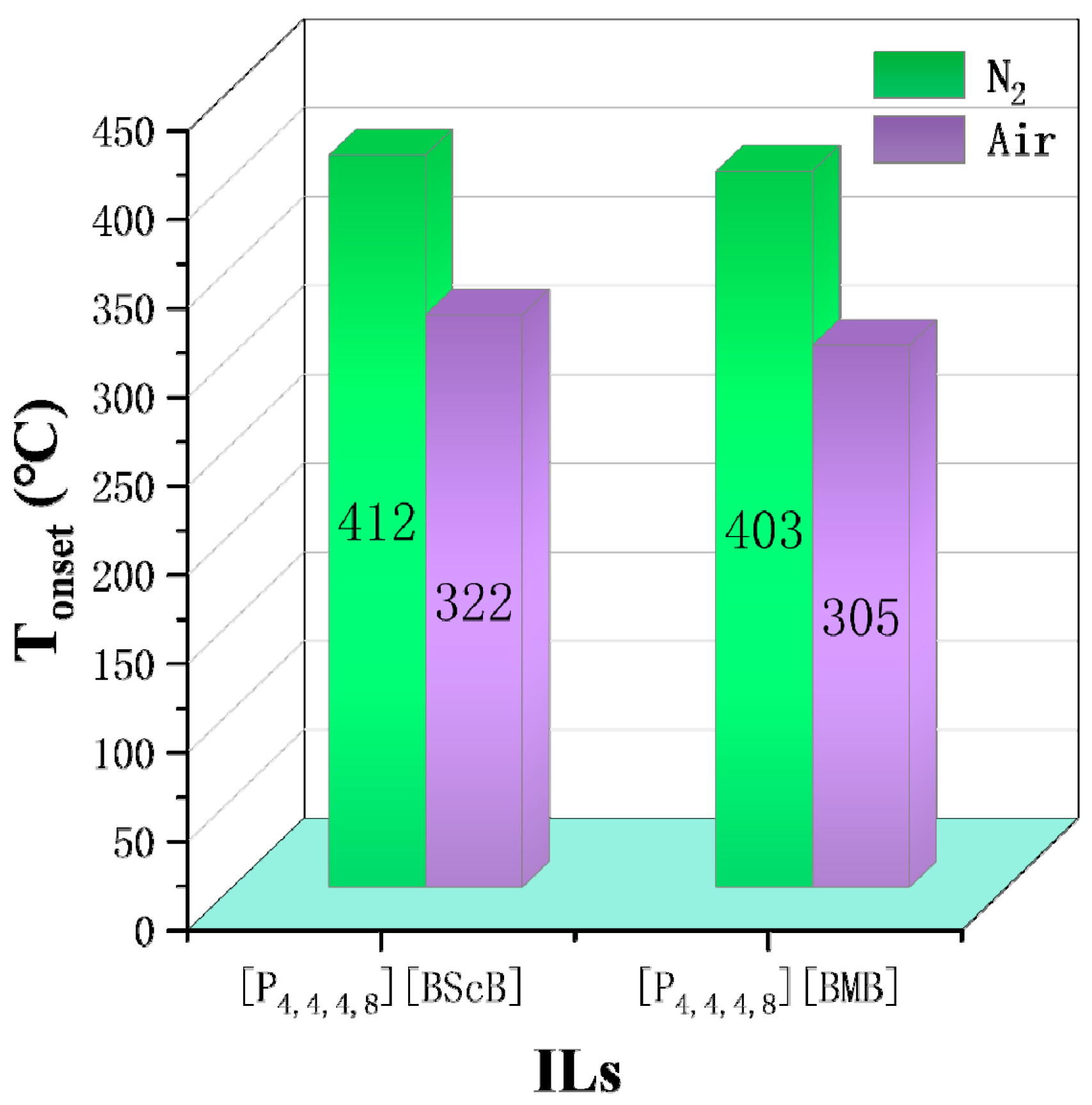 Processes 09 00337 g006 Processes 09 00337 g006