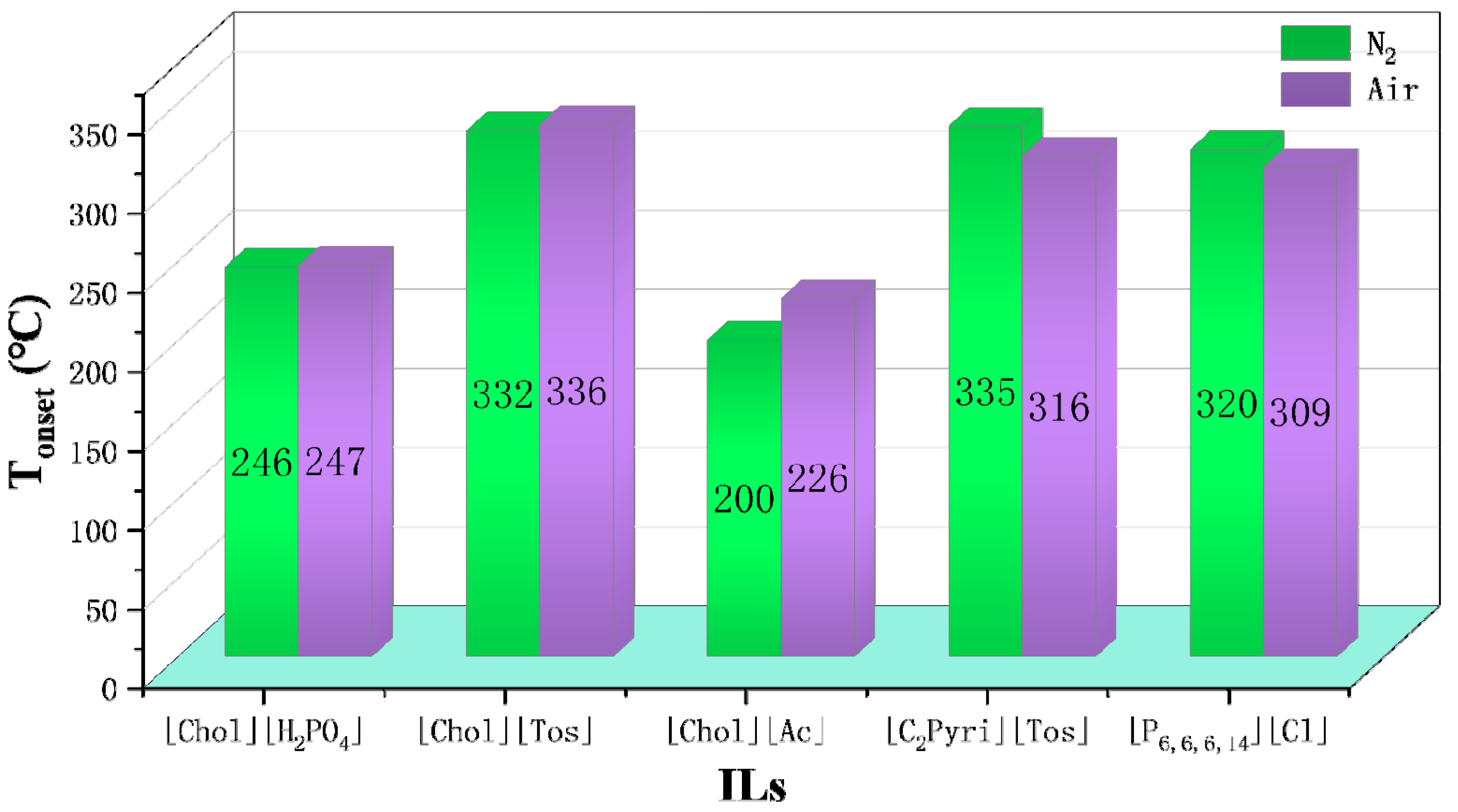 Processes 09 00337 g007 Processes 09 00337 g007
