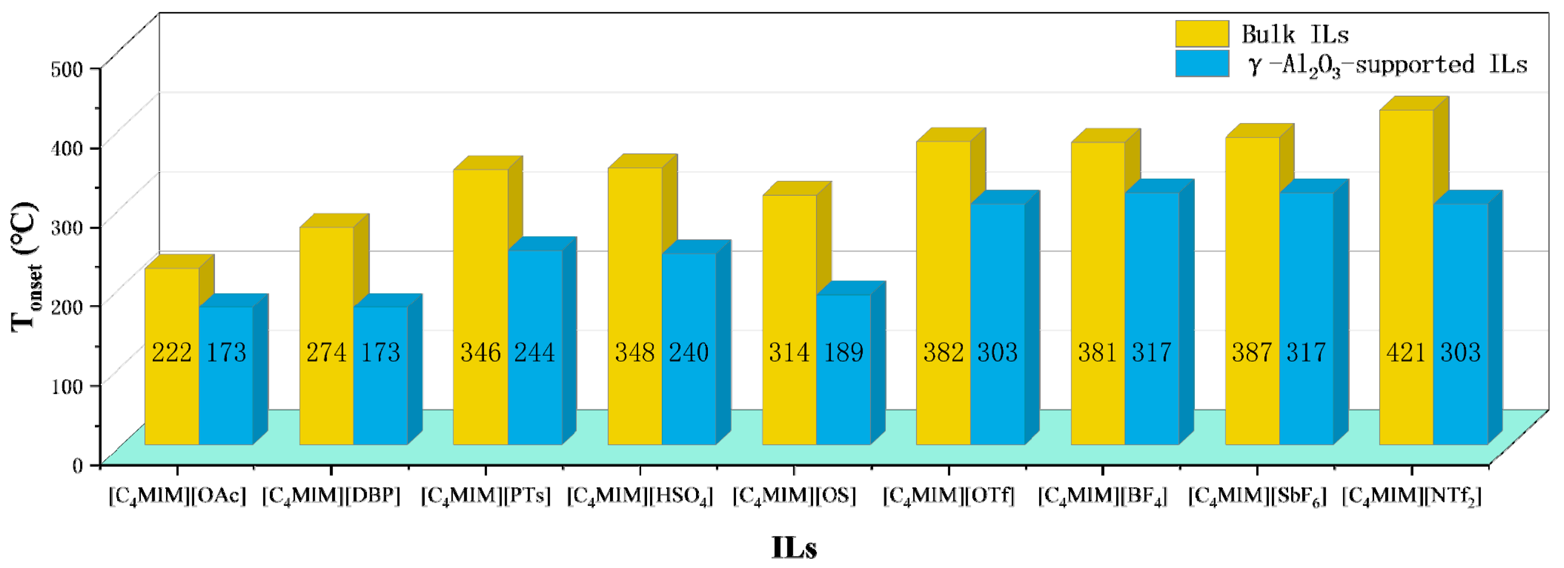 Processes 09 00337 g009 Processes 09 00337 g009