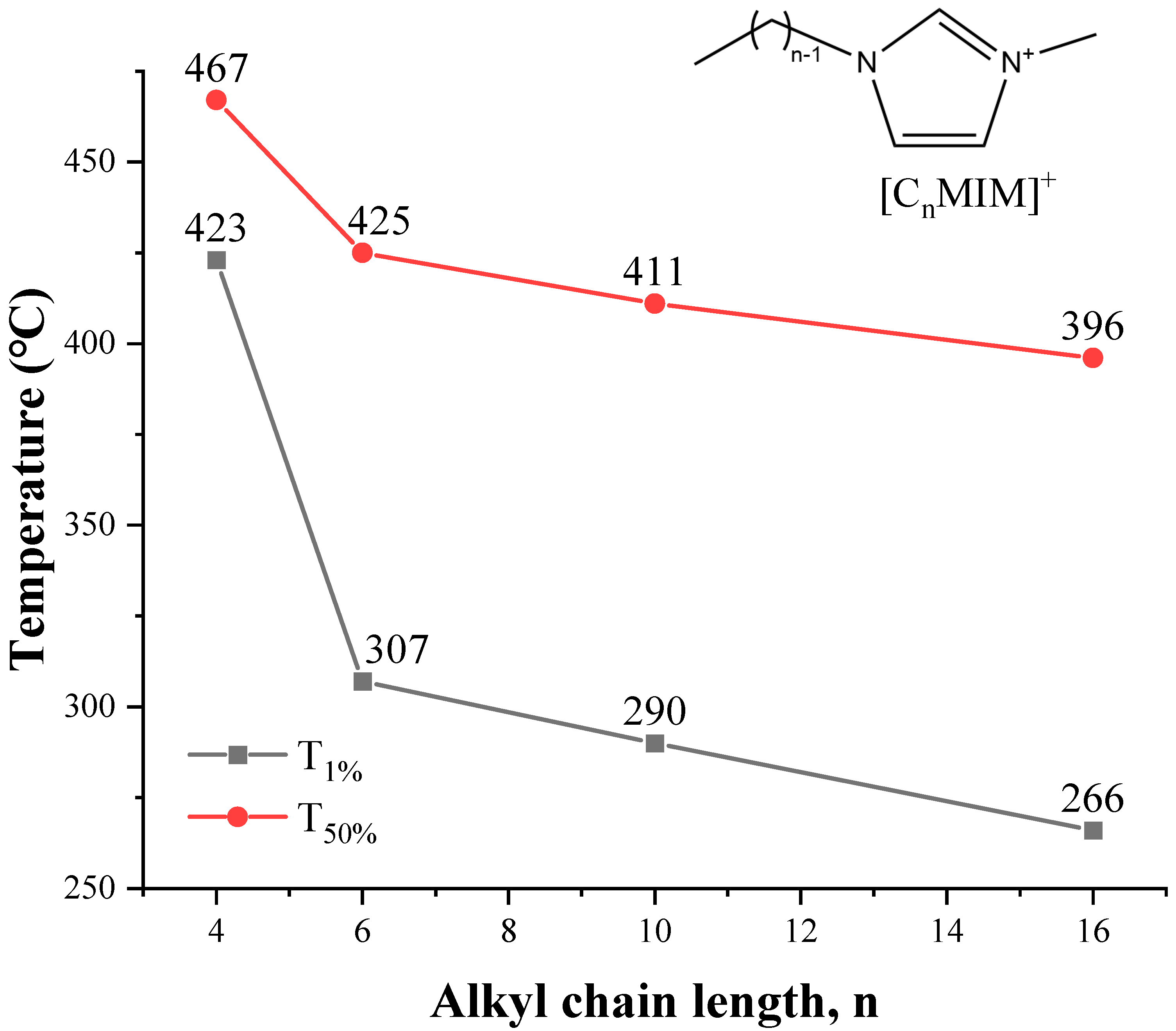 Processes 09 00337 g011 Processes 09 00337 g011