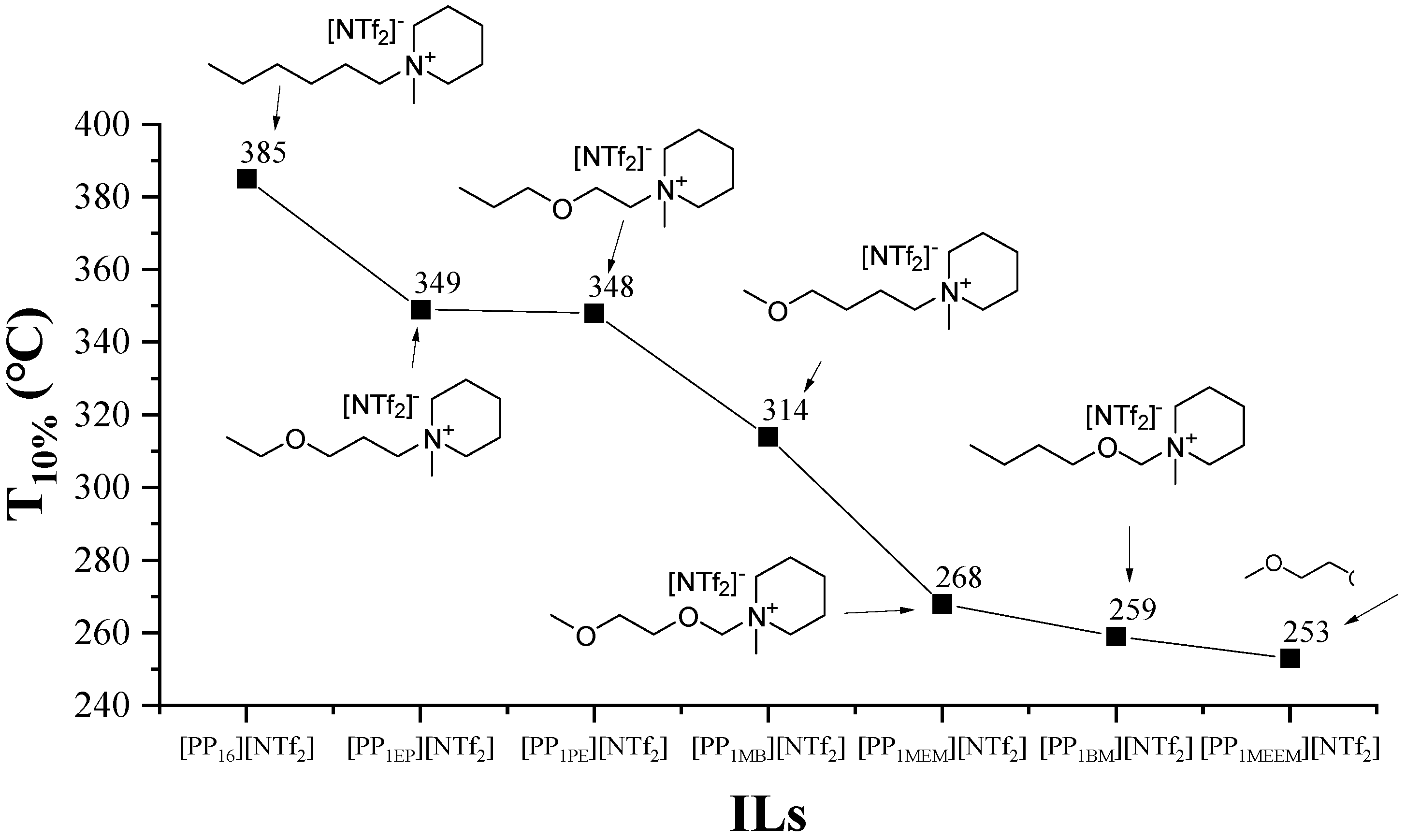 Processes 09 00337 g014 Processes 09 00337 g014