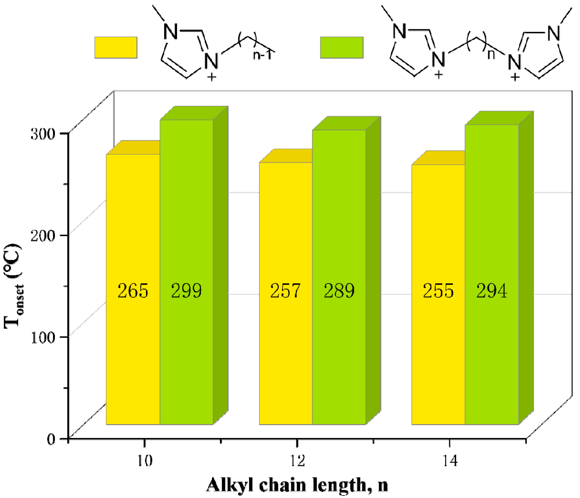 Processes 09 00337 g016 Processes 09 00337 g016