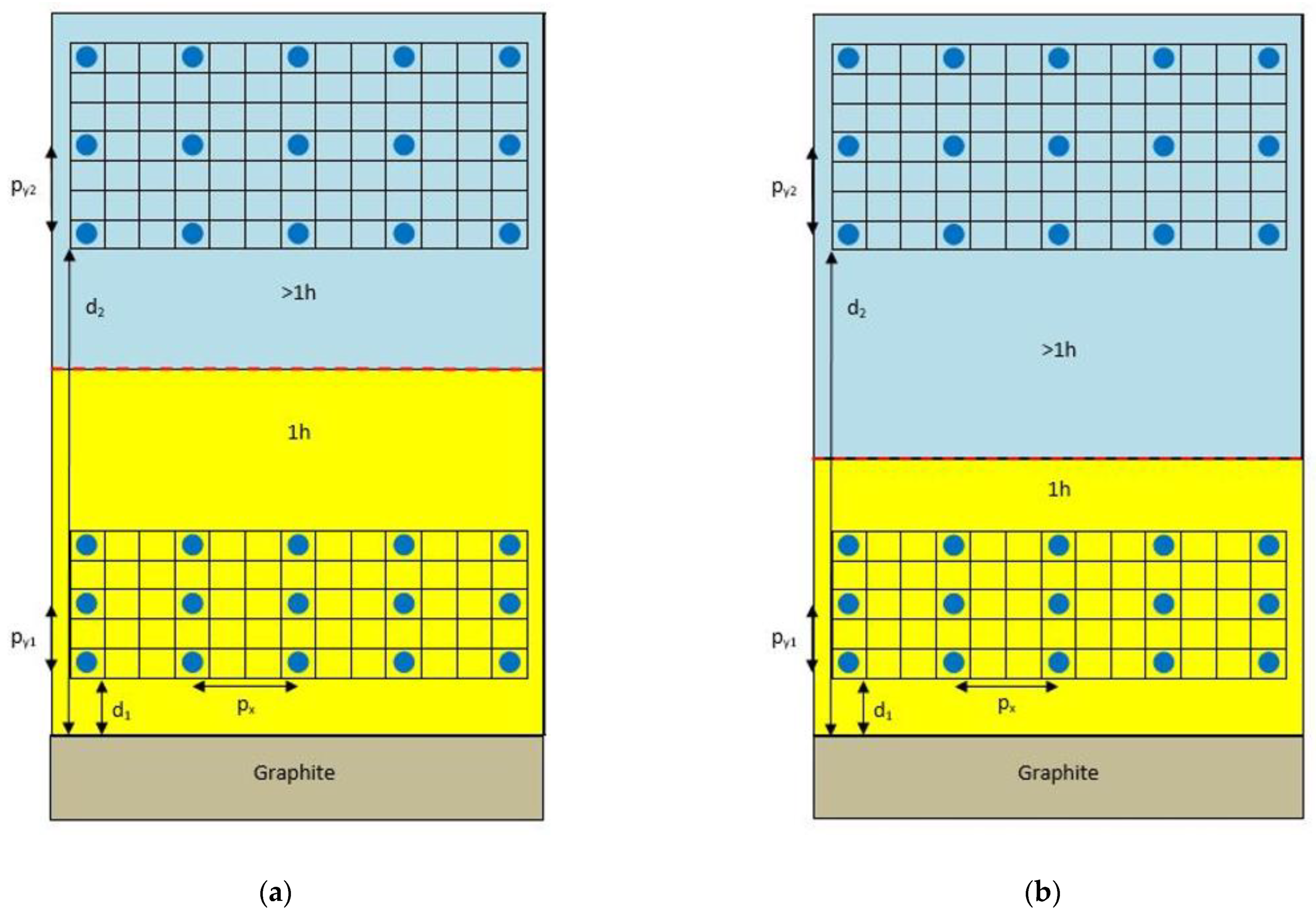 Processes 09 00338 g003 Processes 09 00338 g003