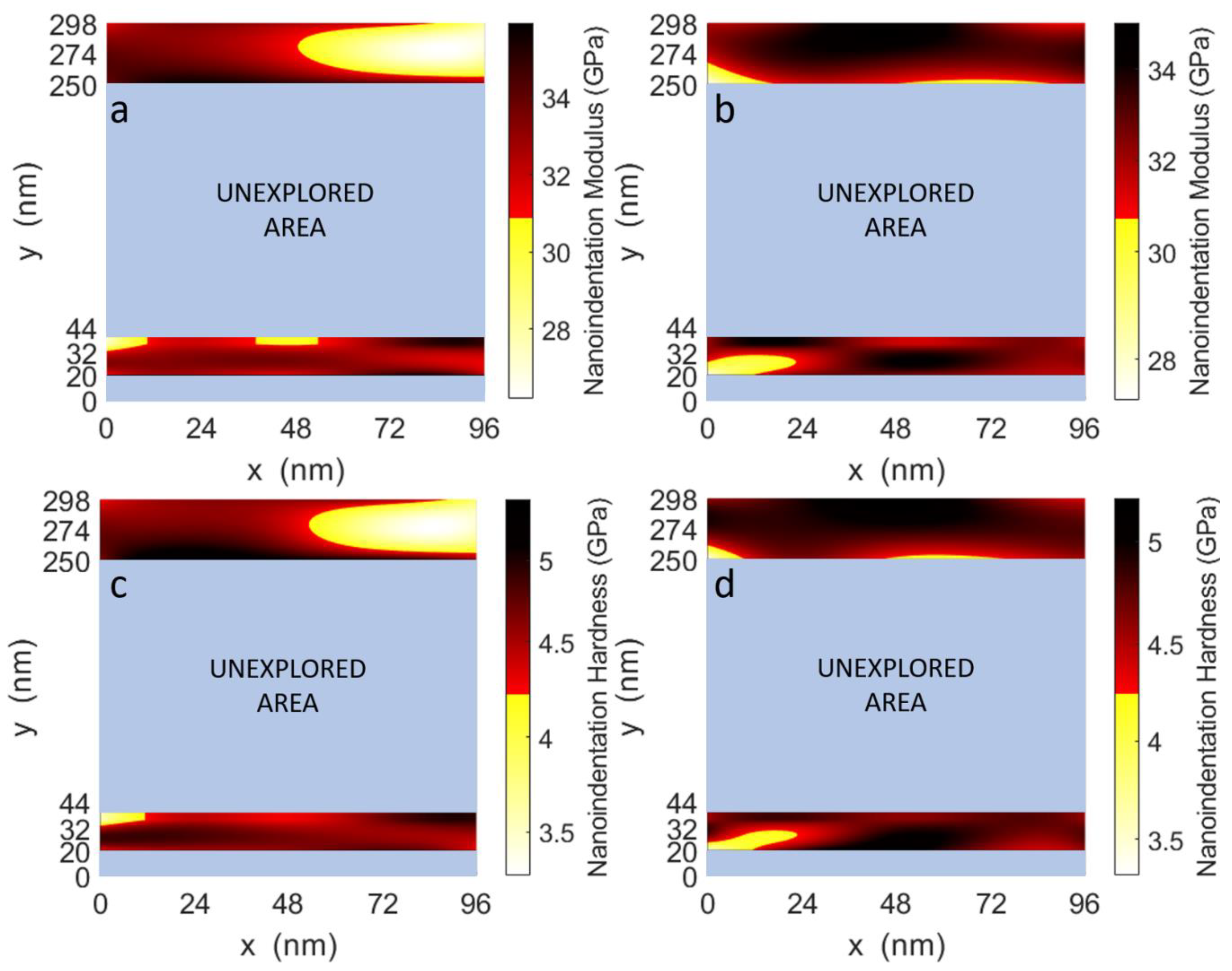 Processes 09 00338 g010 Processes 09 00338 g010