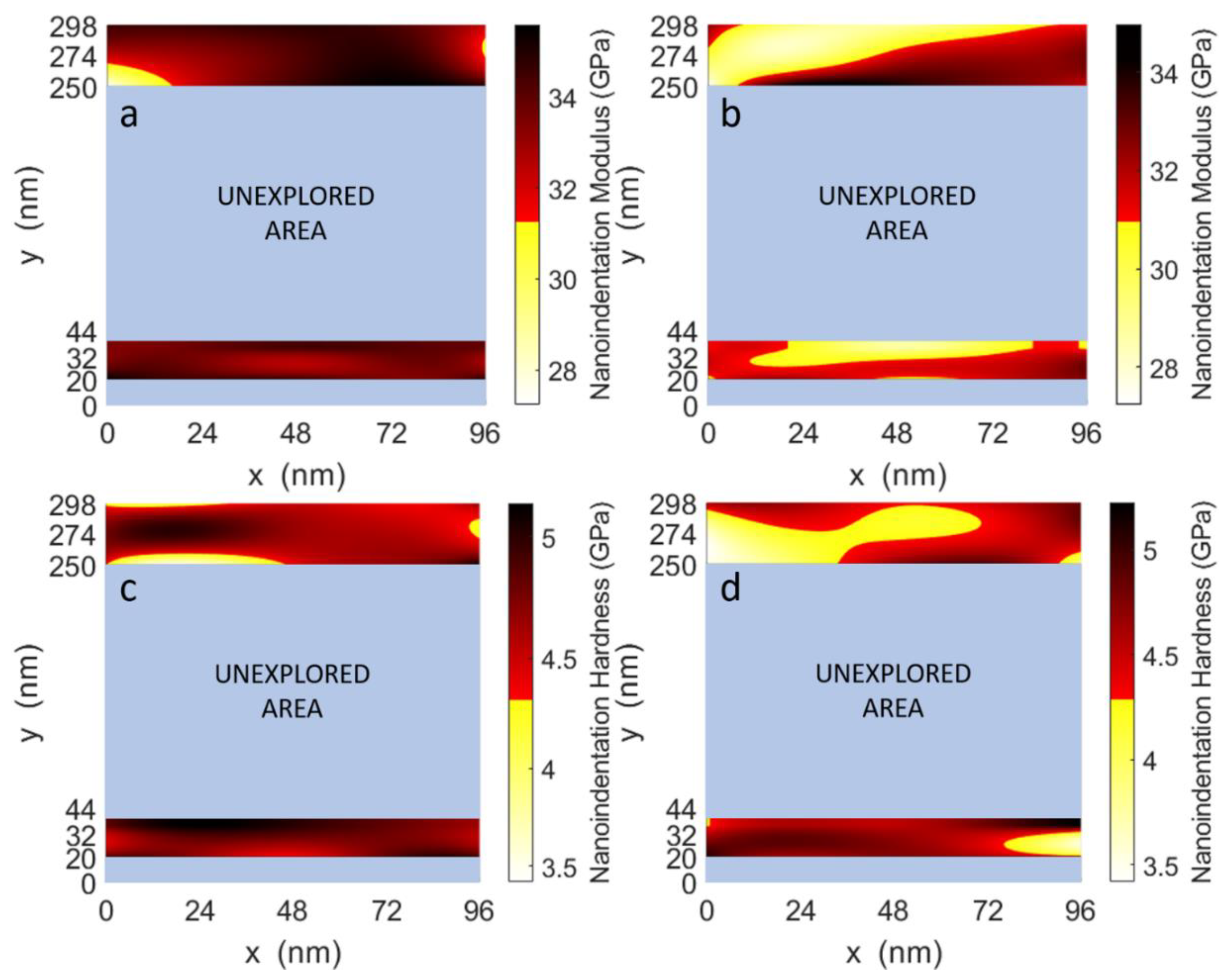 Processes 09 00338 g0a2 Processes 09 00338 g0a2