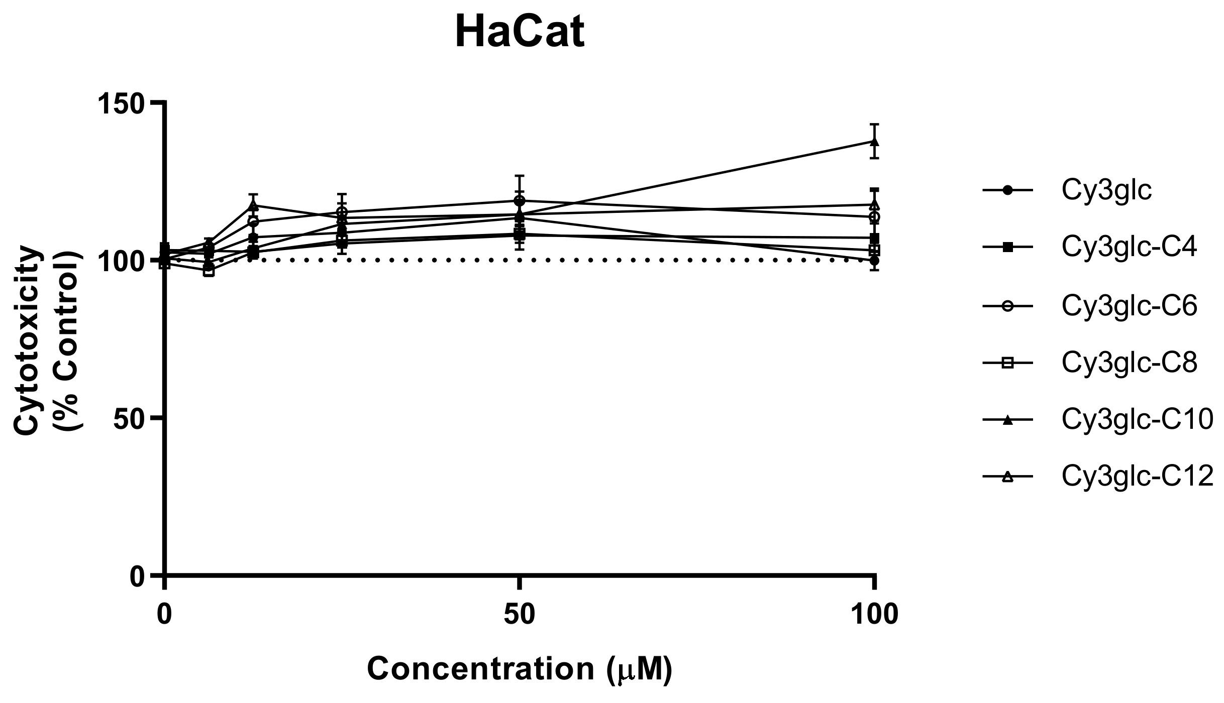Processes 09 00340 g003