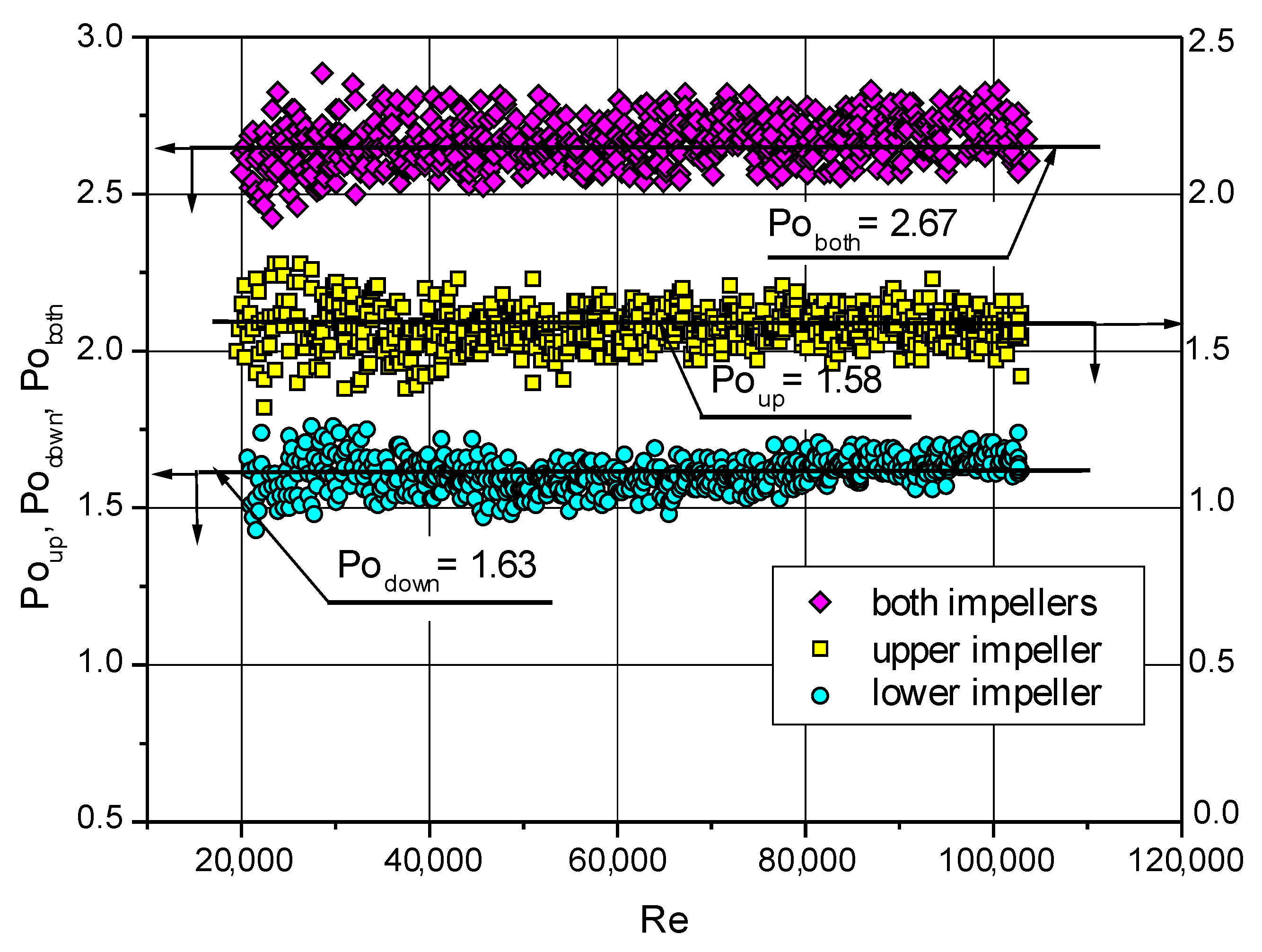 Processes 09 00341 g002