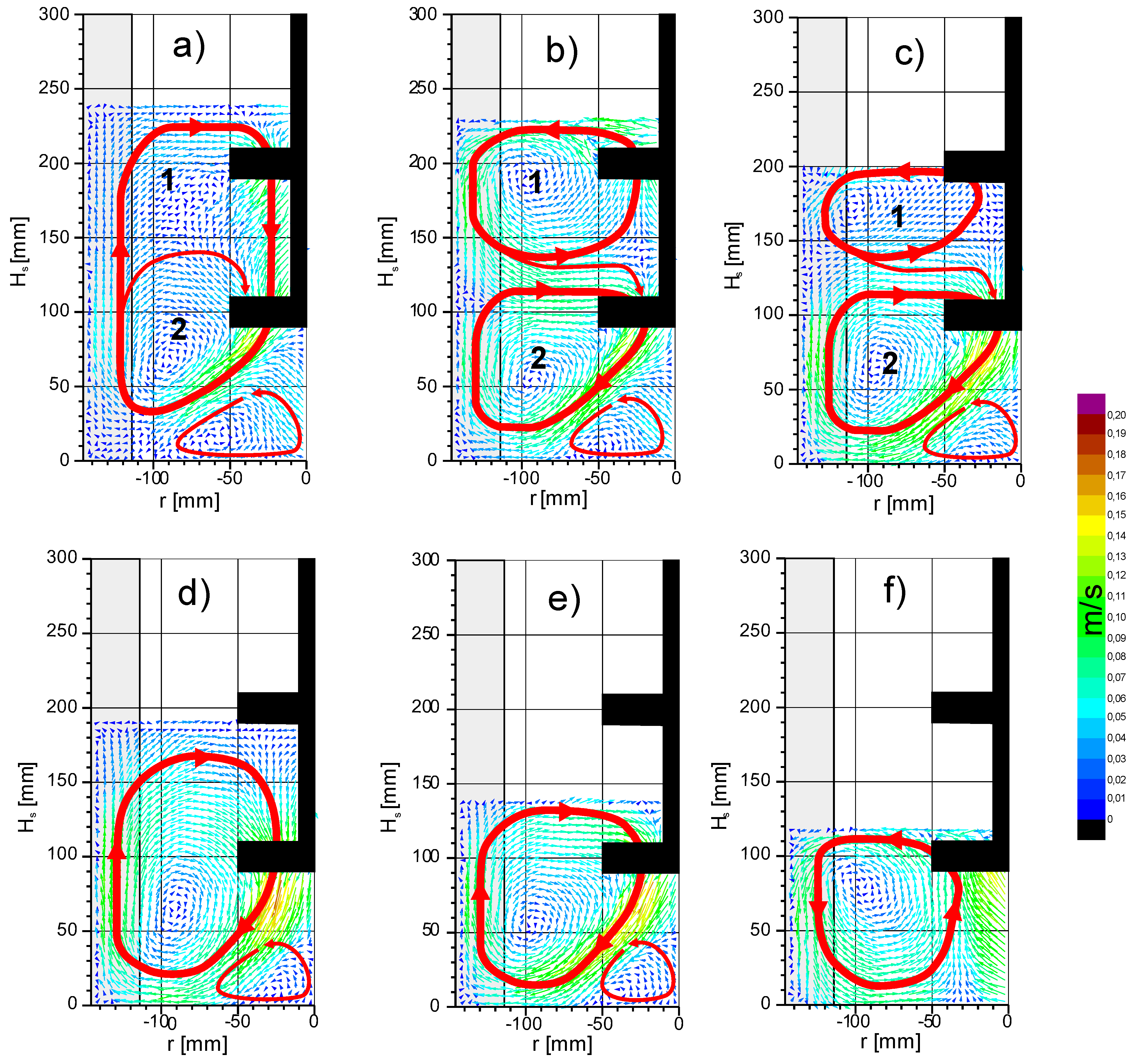 Processes 09 00341 g004