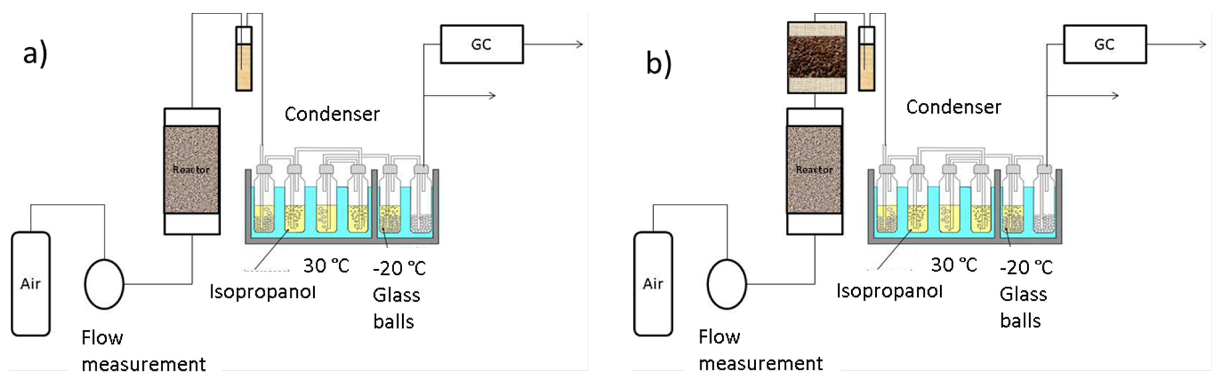 Processes 09 00343 g001 Processes 09 00343 g001