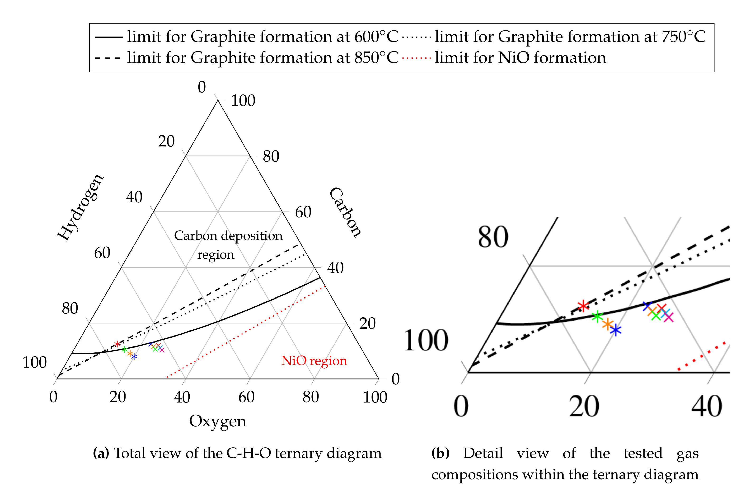 Processes 09 00348 g004