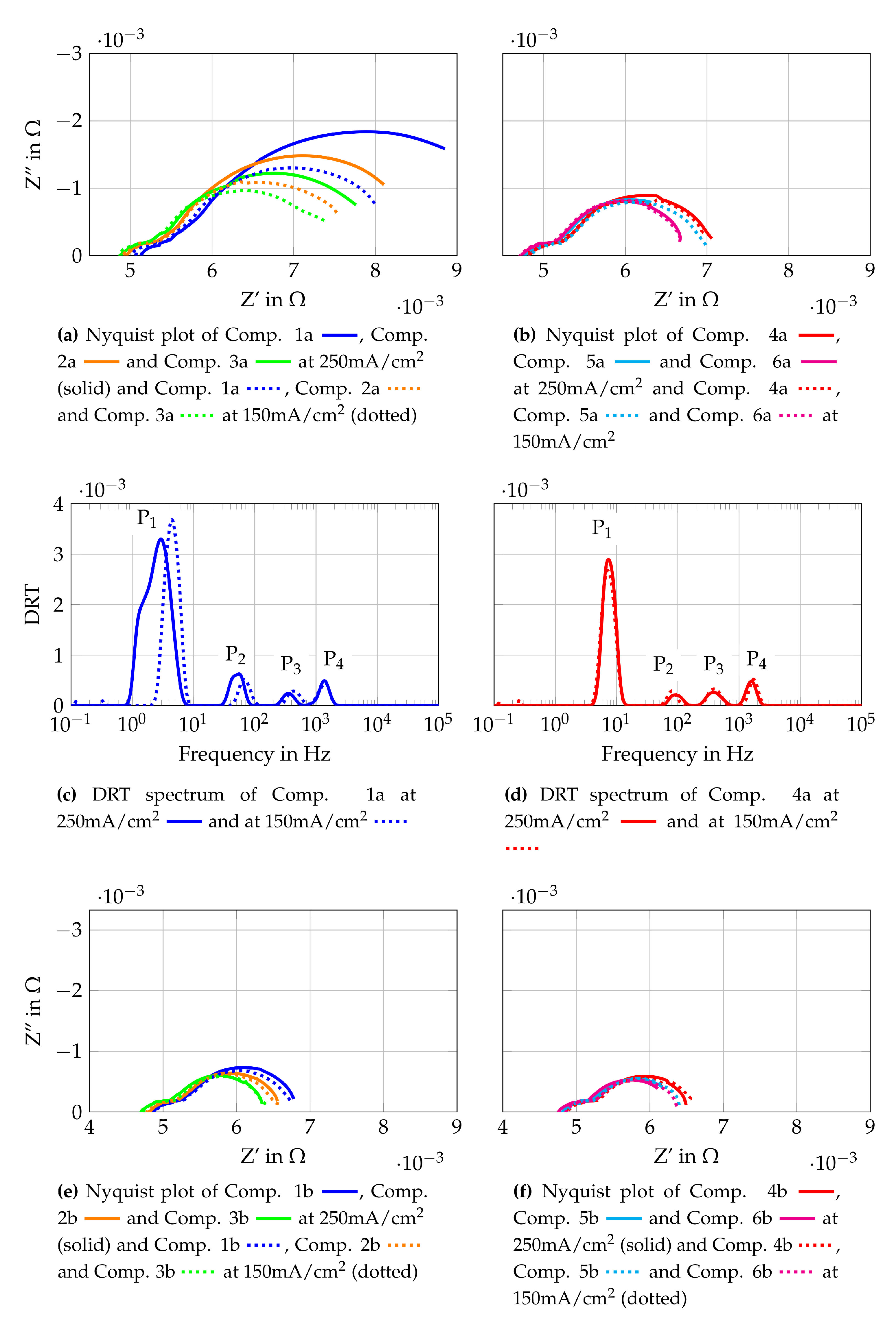 Processes 09 00348 g011