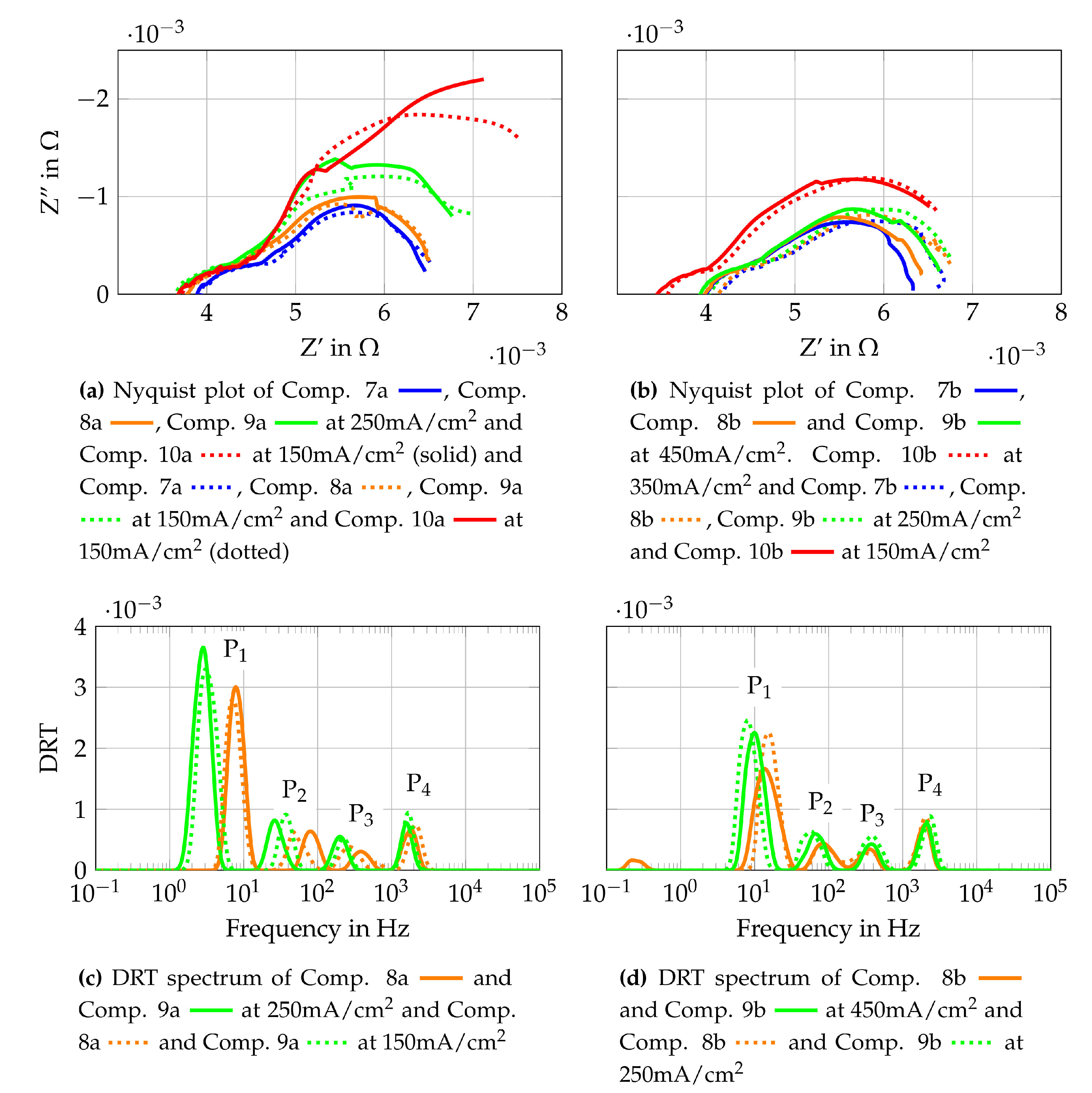 Processes 09 00348 g013