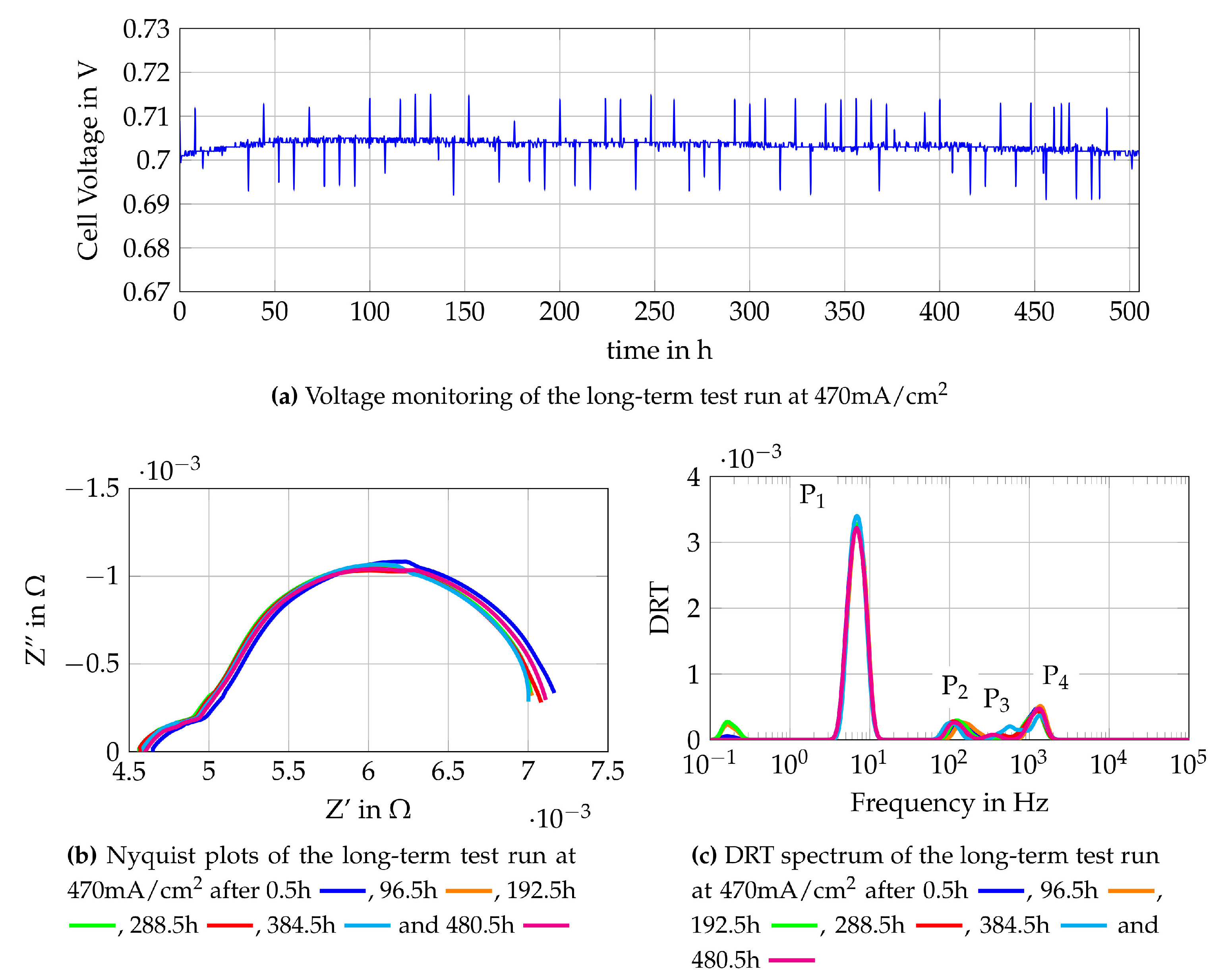 Processes 09 00348 g014