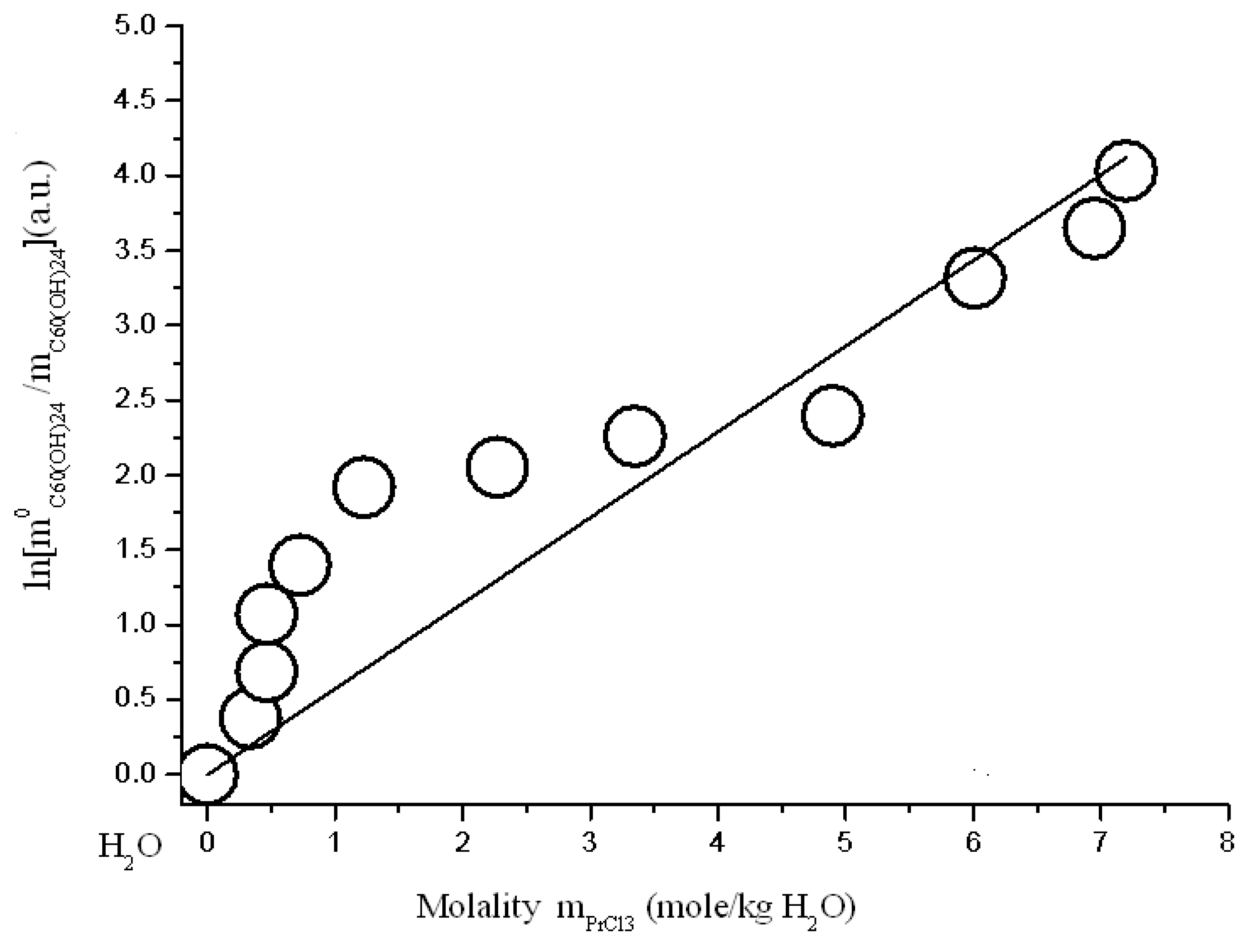 Processes 09 00349 g011
