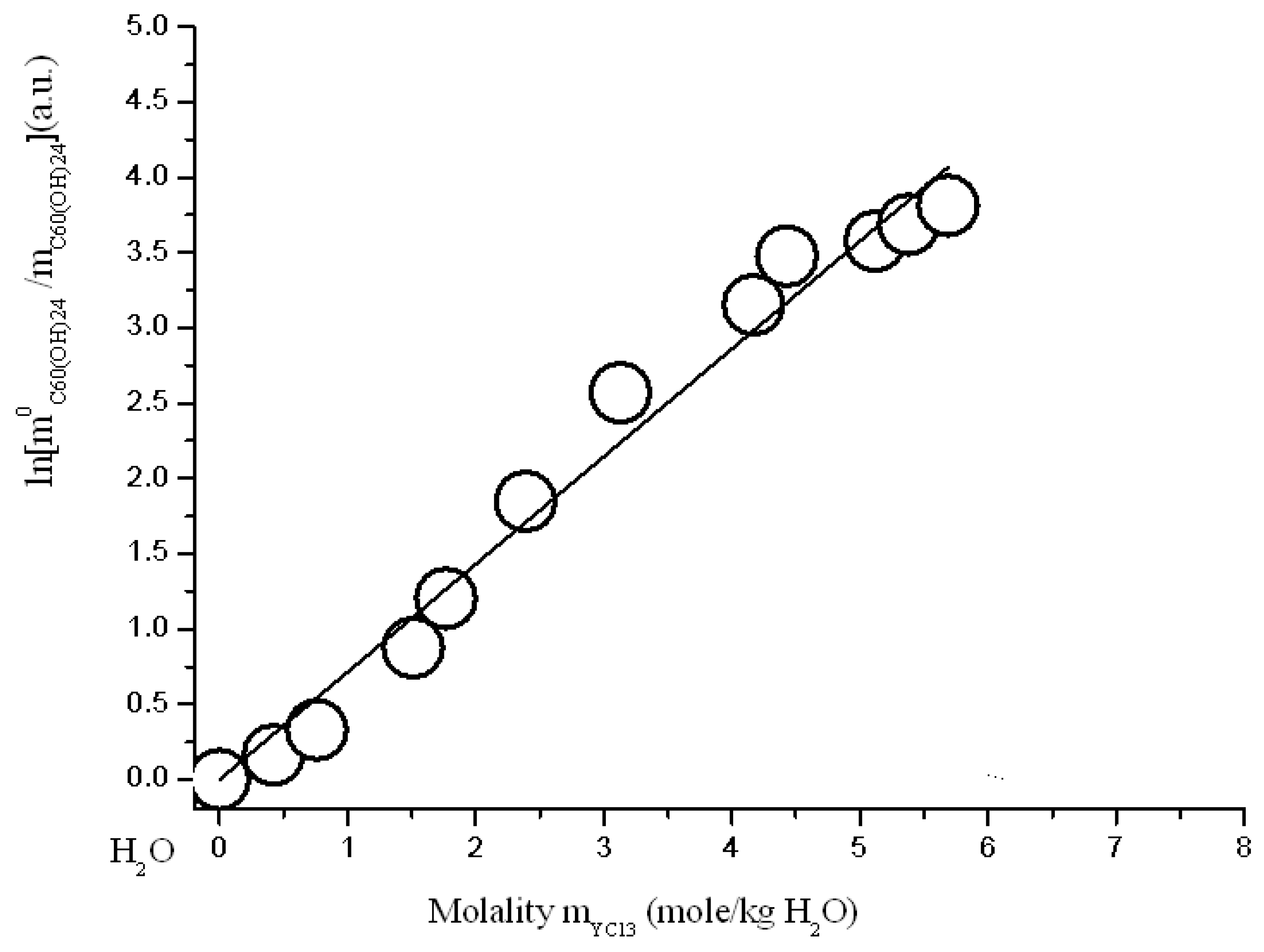 Processes 09 00349 g013