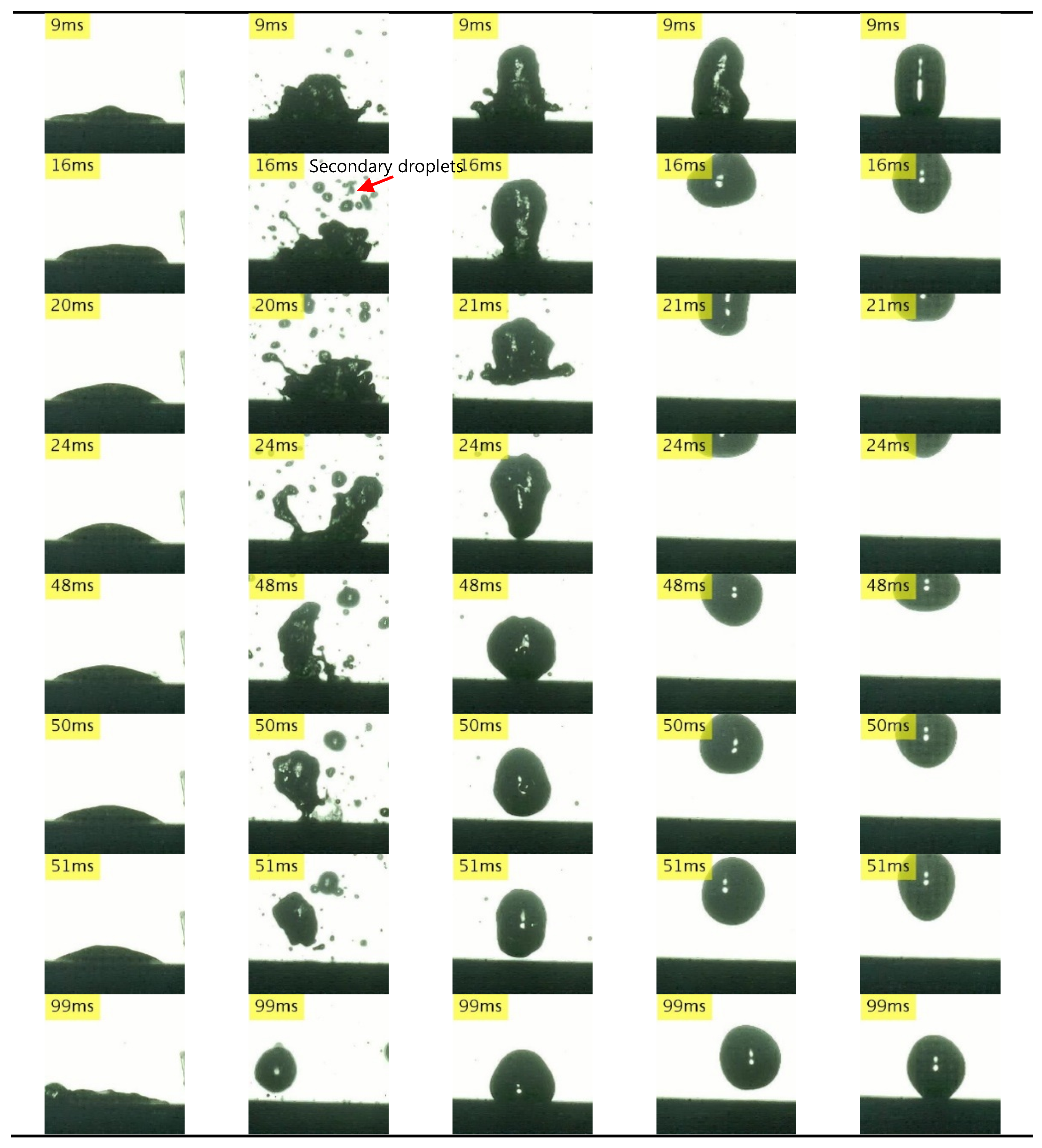 Processes 09 00350 g008b Processes 09 00350 g008b