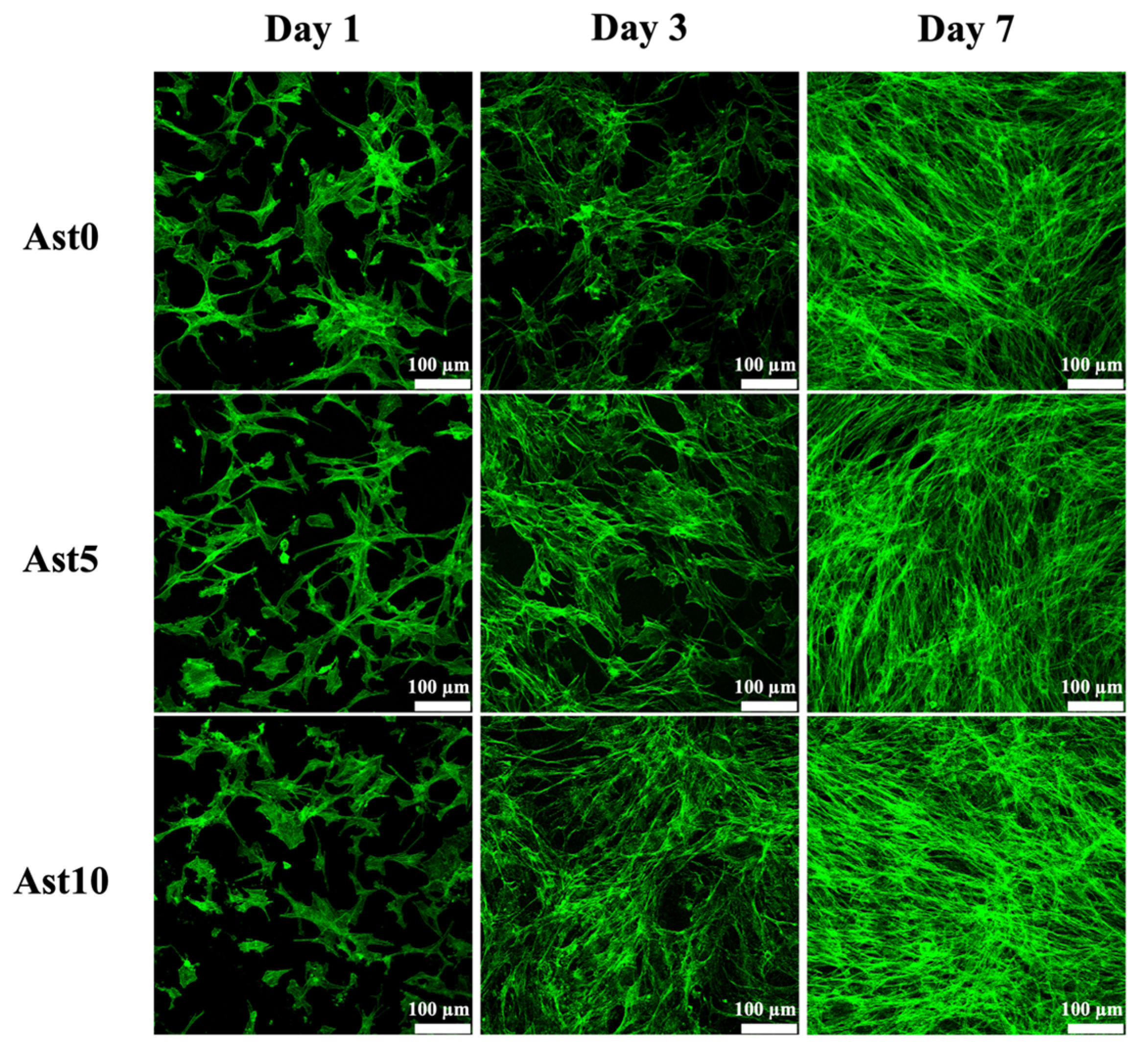 Processes 09 00353 g006 Processes 09 00353 g006