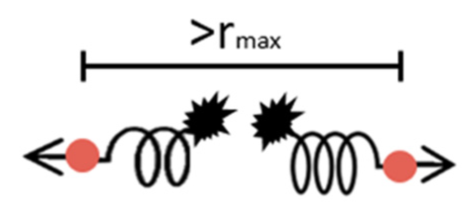 Processes 09 00354 g002 Processes 09 00354 g002