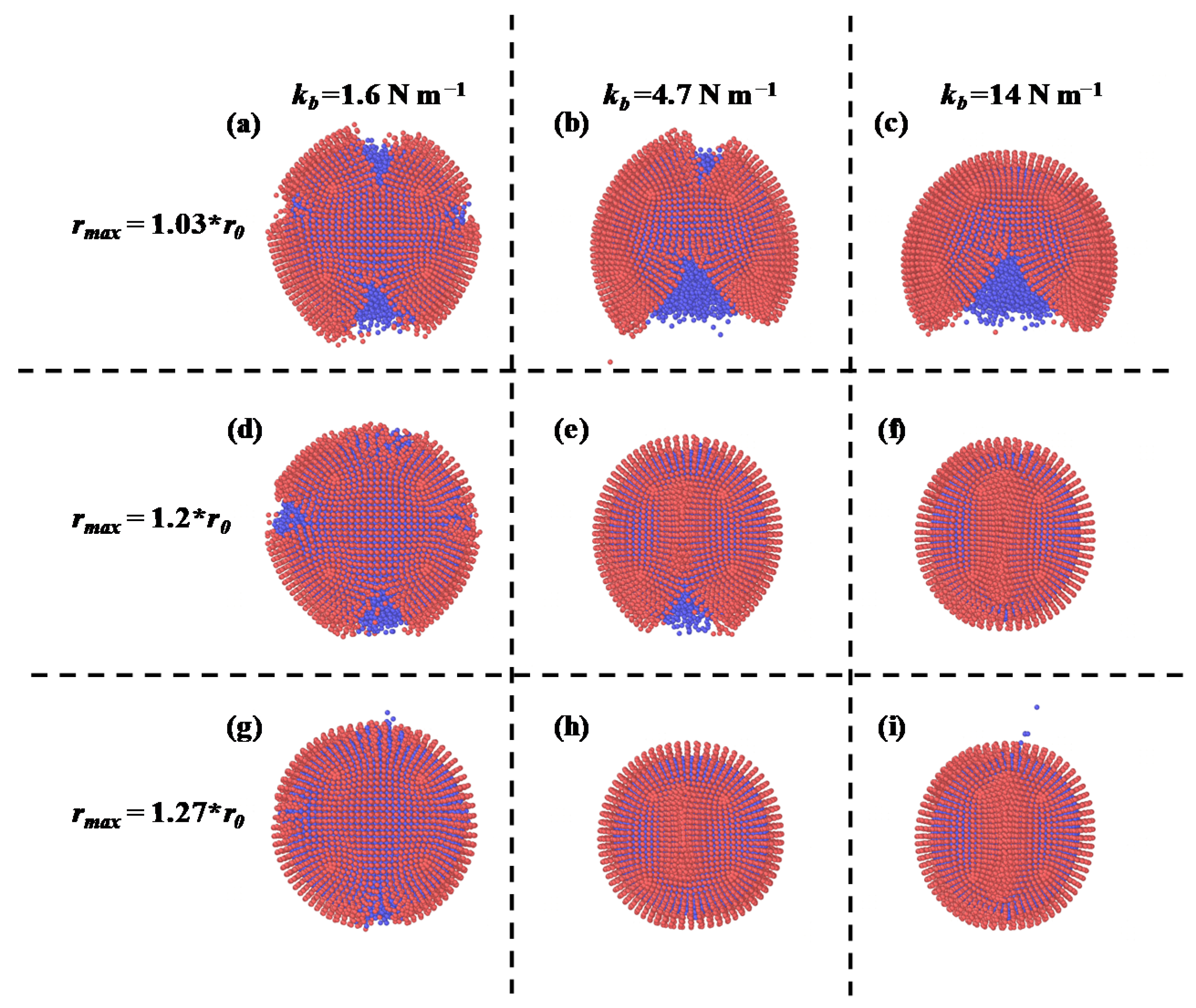 Processes 09 00354 g008 Processes 09 00354 g008