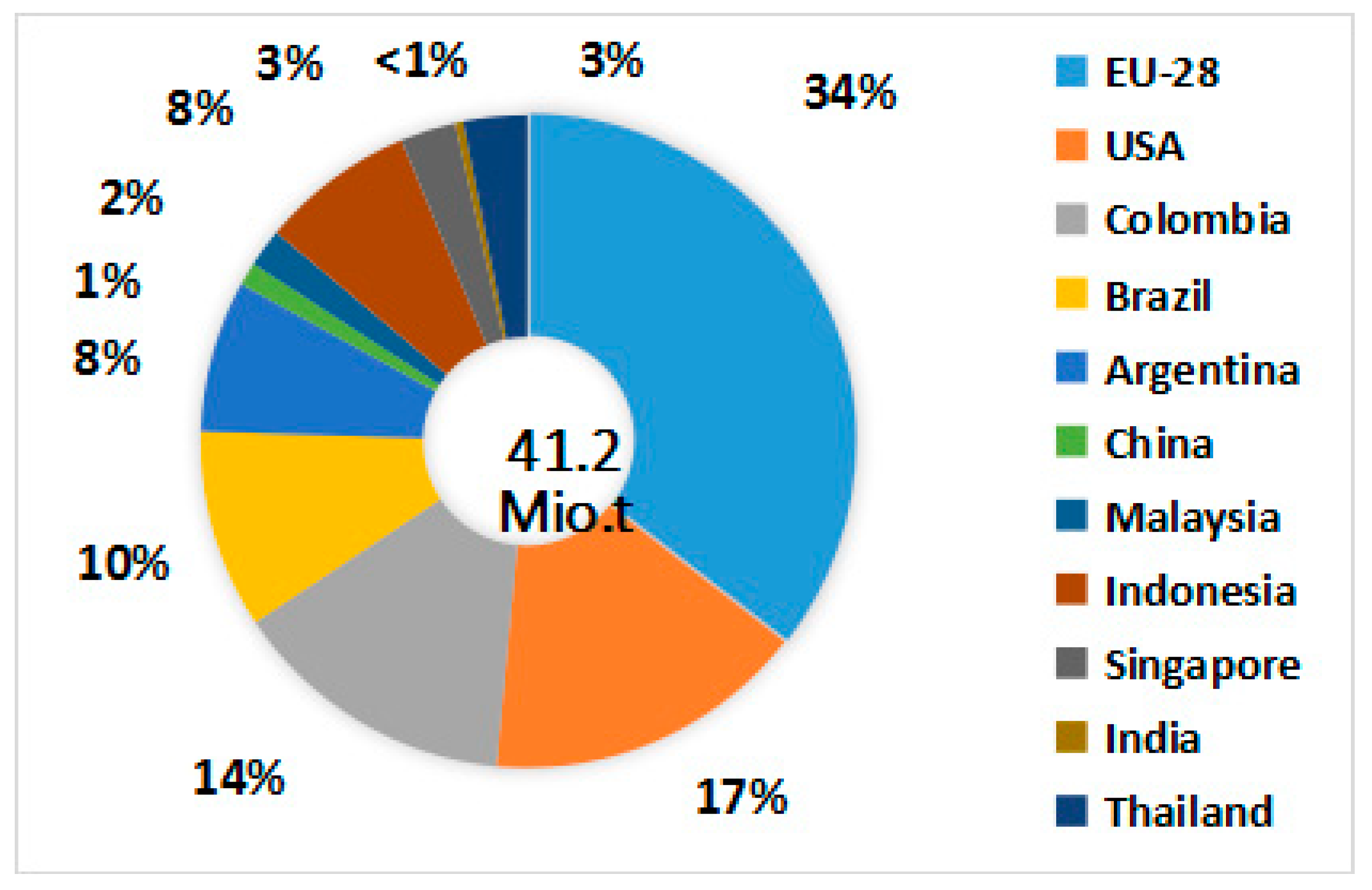 Processes 09 00355 g001