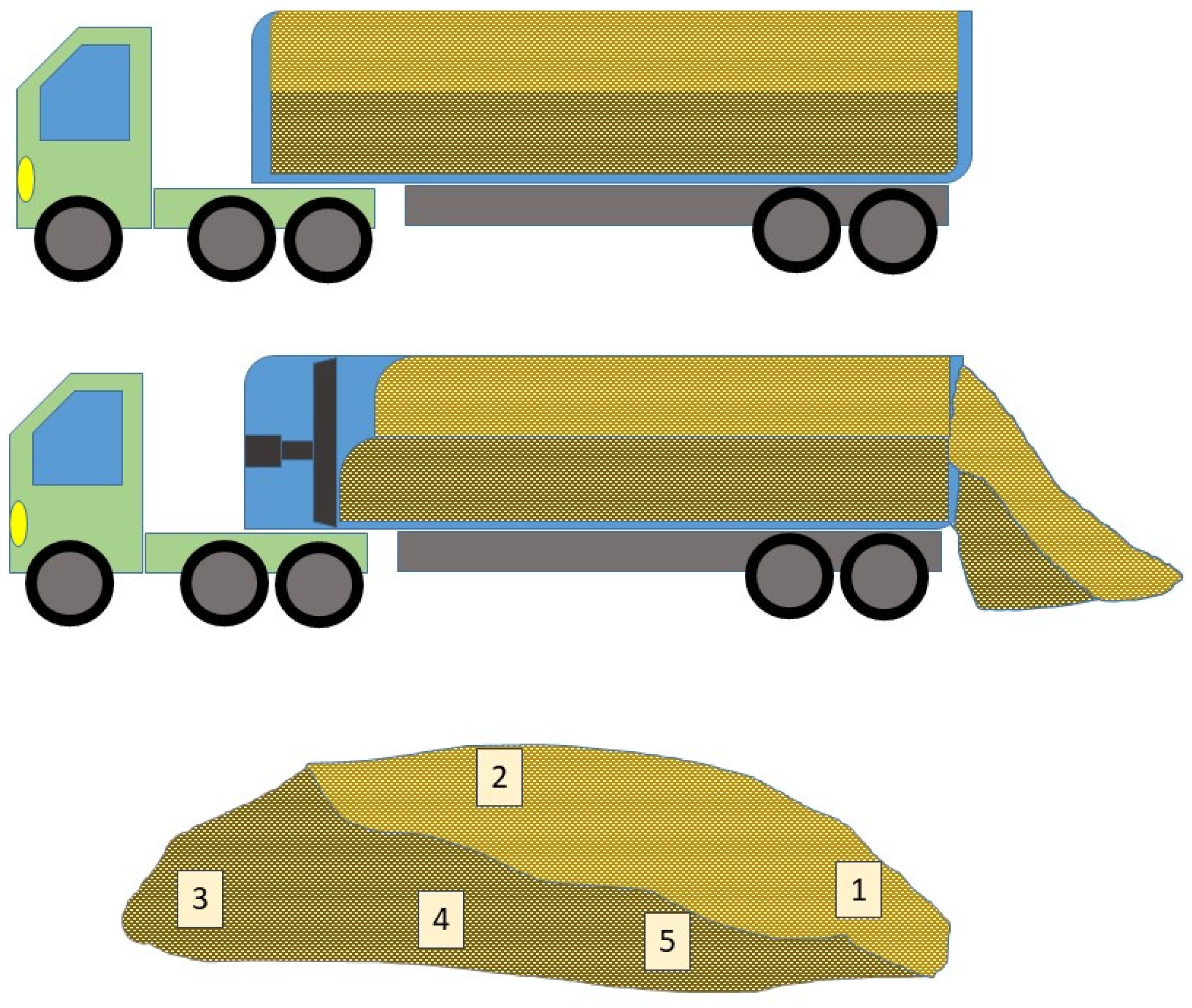 Processes 09 00359 g001