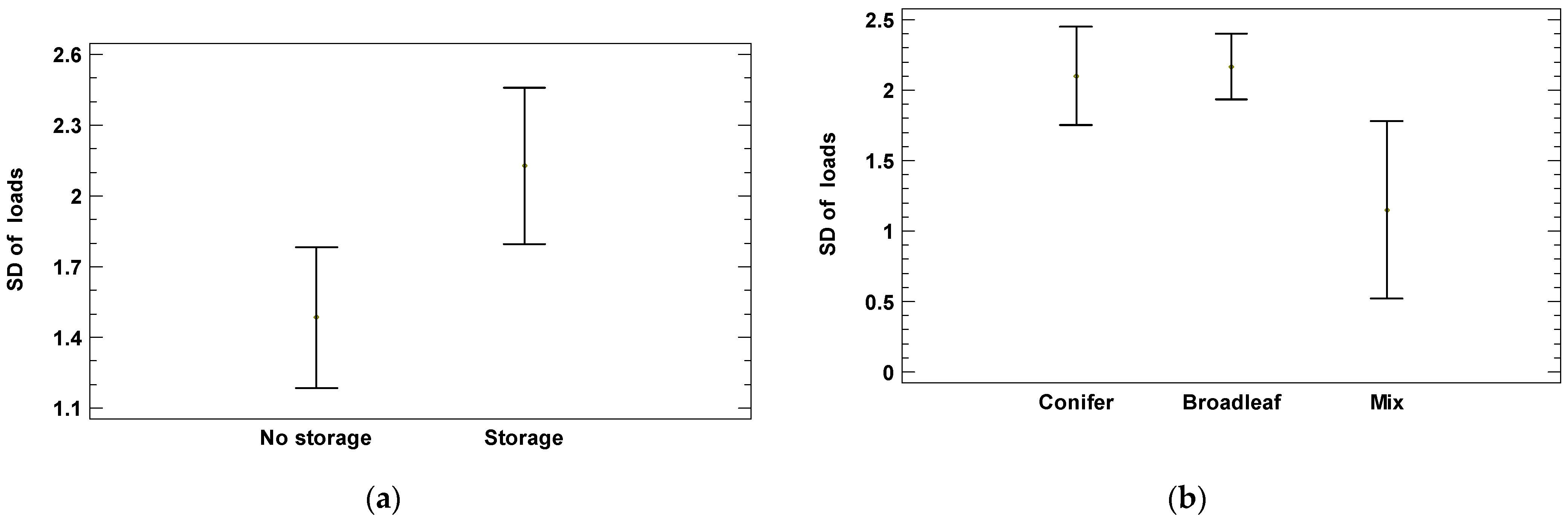 Processes 09 00359 g006