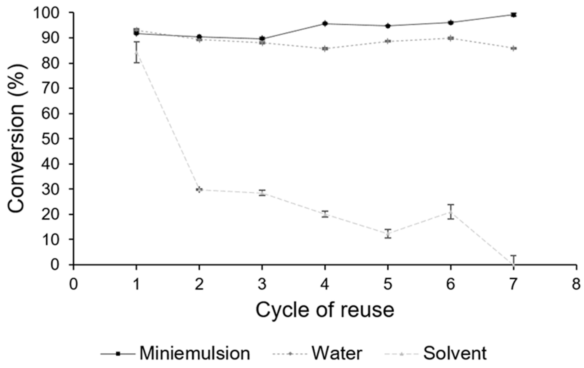 Processes 09 00365 g006 Processes 09 00365 g006
